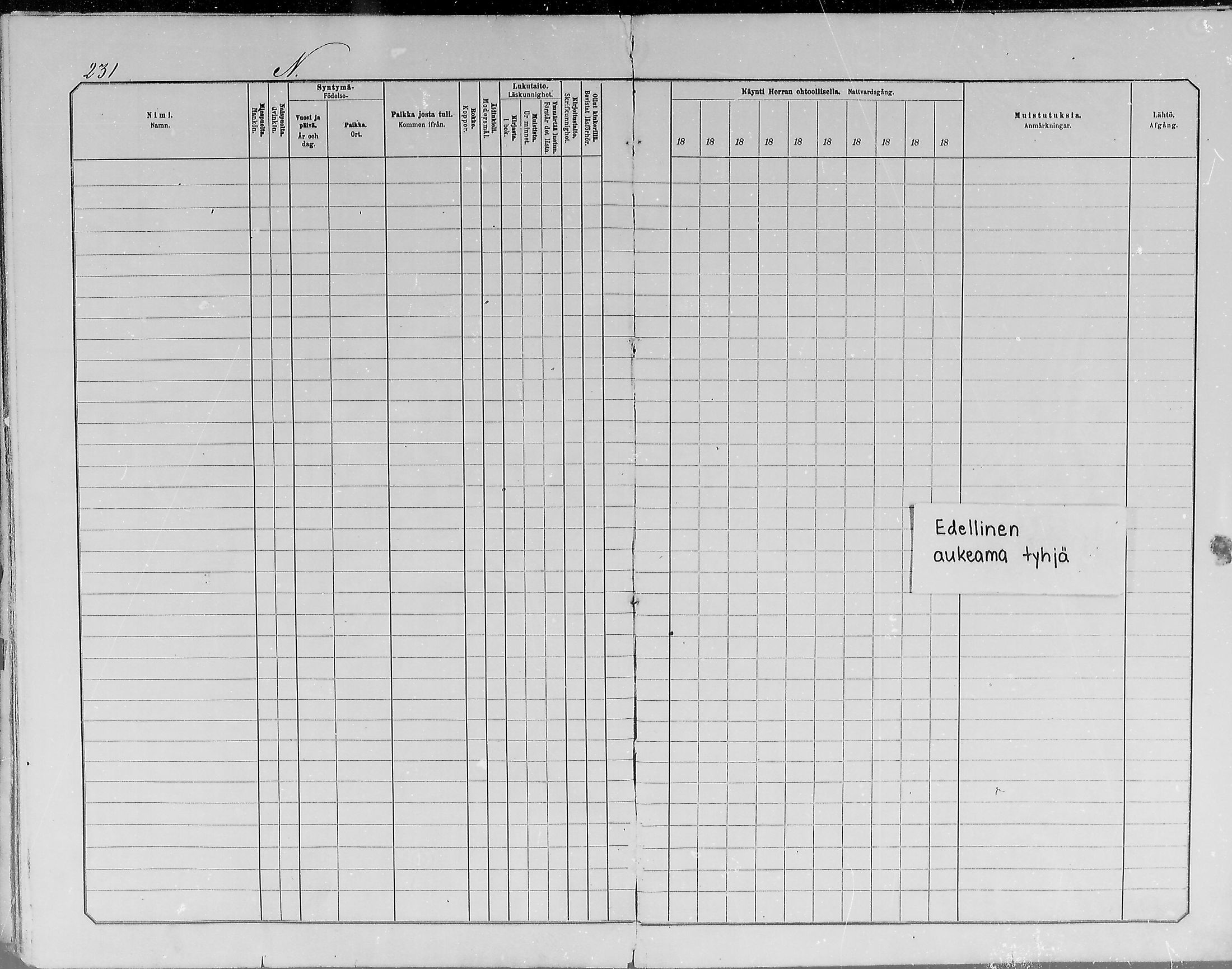 [ ../kirjat/Kirkonkirjat/turtola/rippikirja_1881-1890_mko11-19/kuvat/228.jpg ]