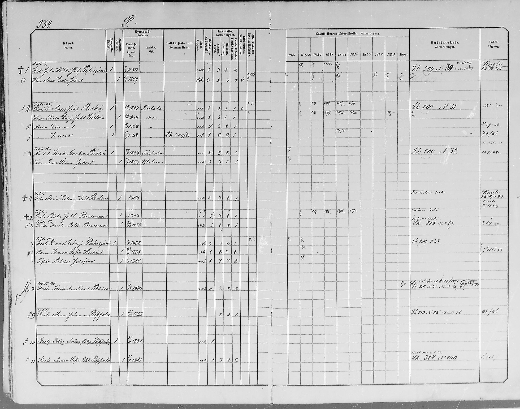 [ ../kirjat/Kirkonkirjat/turtola/rippikirja_1881-1890_mko11-19/kuvat/231.jpg ]