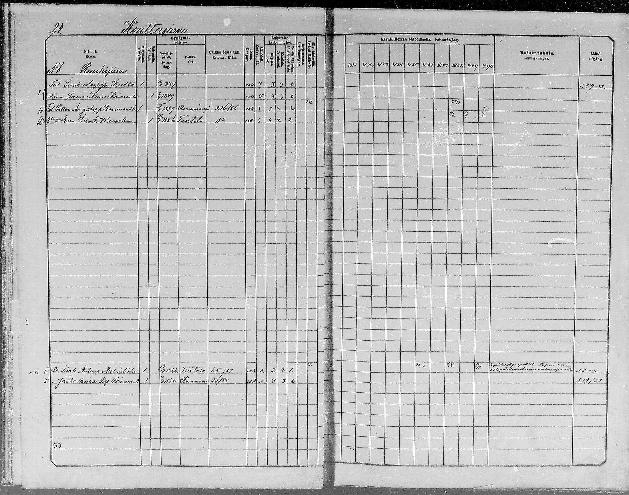 [ ../kirjat/Kirkonkirjat/turtola/rippikirja_1881-1890_mko11-19/kuvat/24.jpg ]