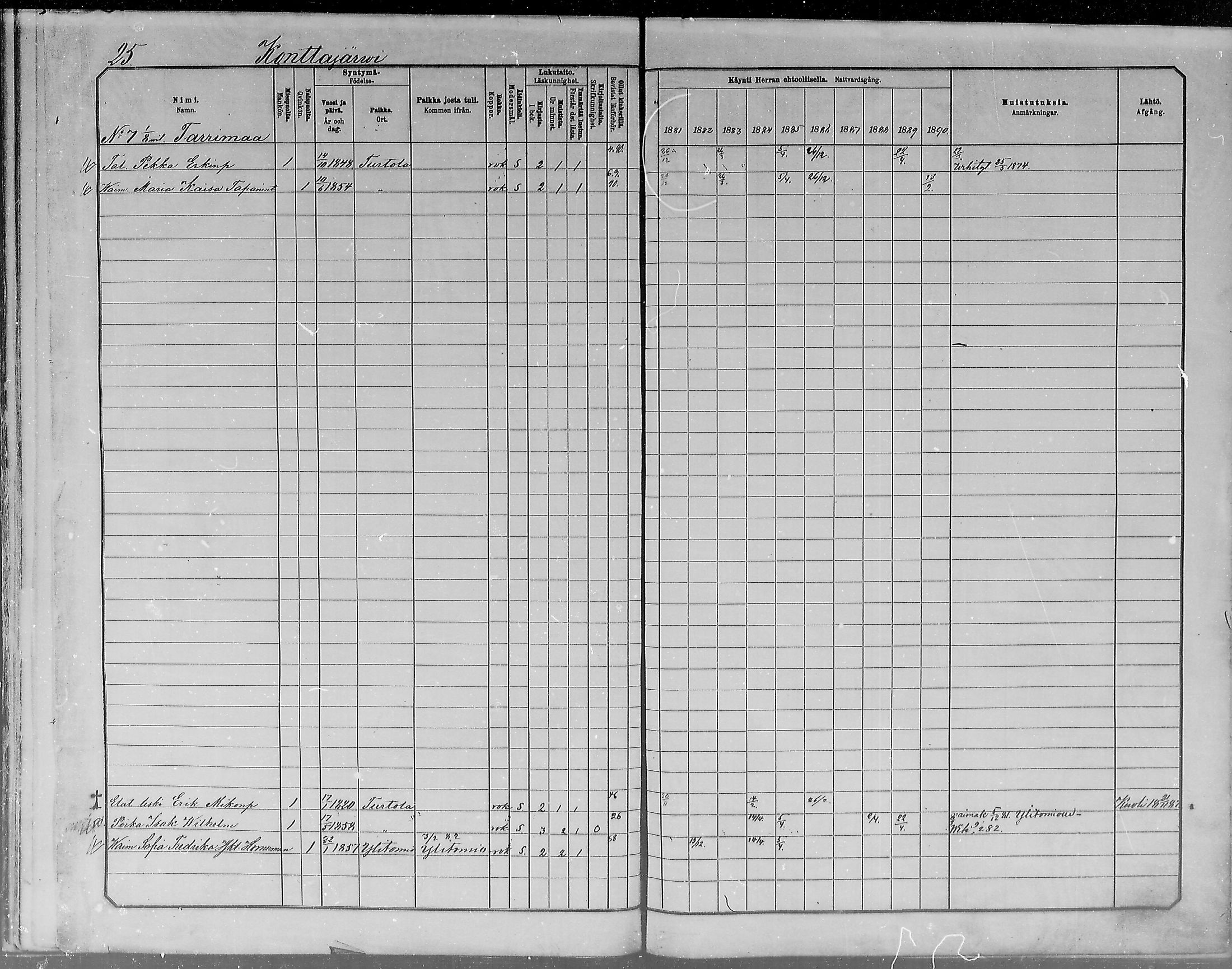 [ ../kirjat/Kirkonkirjat/turtola/rippikirja_1881-1890_mko11-19/kuvat/25.jpg ]