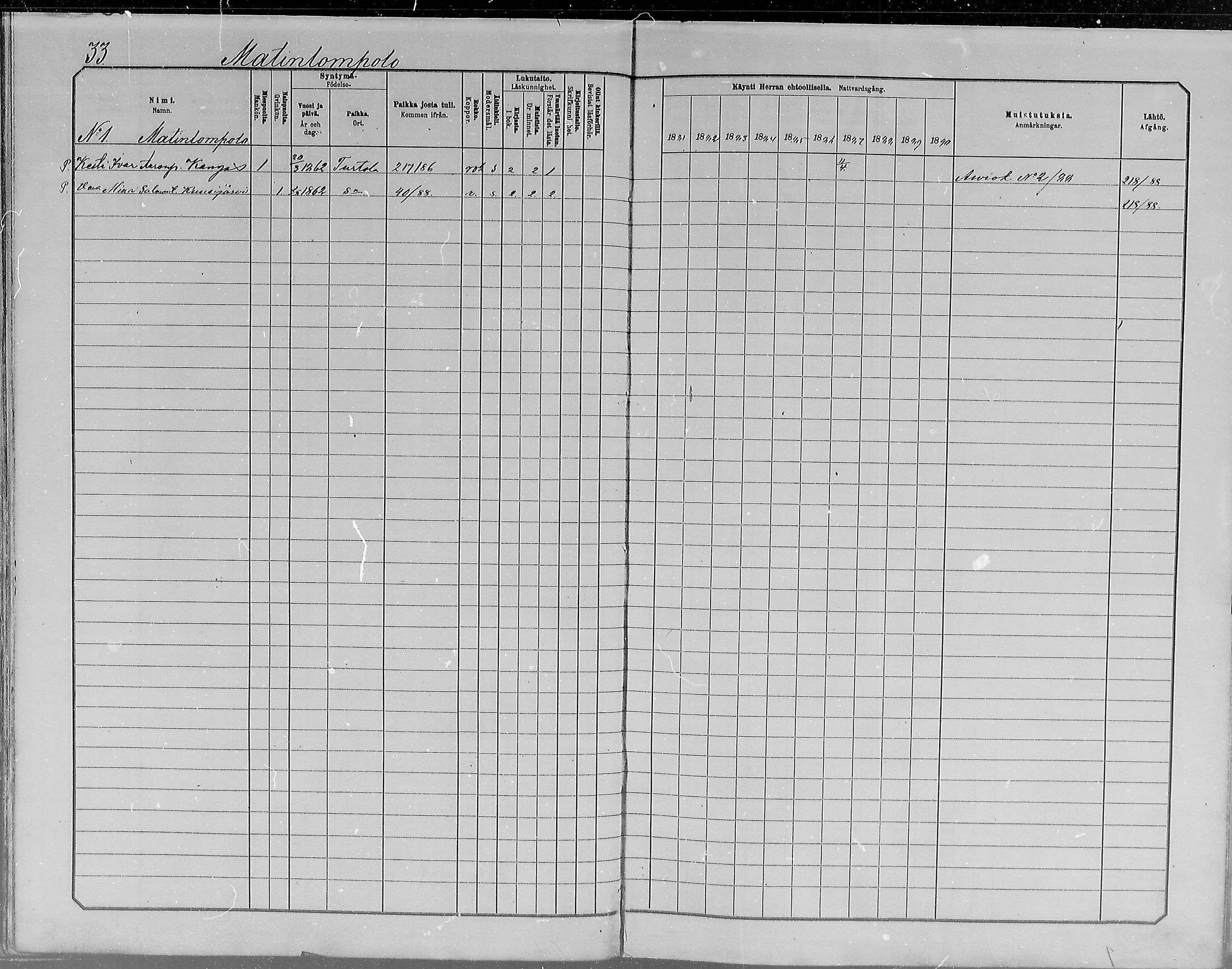 [ ../kirjat/Kirkonkirjat/turtola/rippikirja_1881-1890_mko11-19/kuvat/33.jpg ]