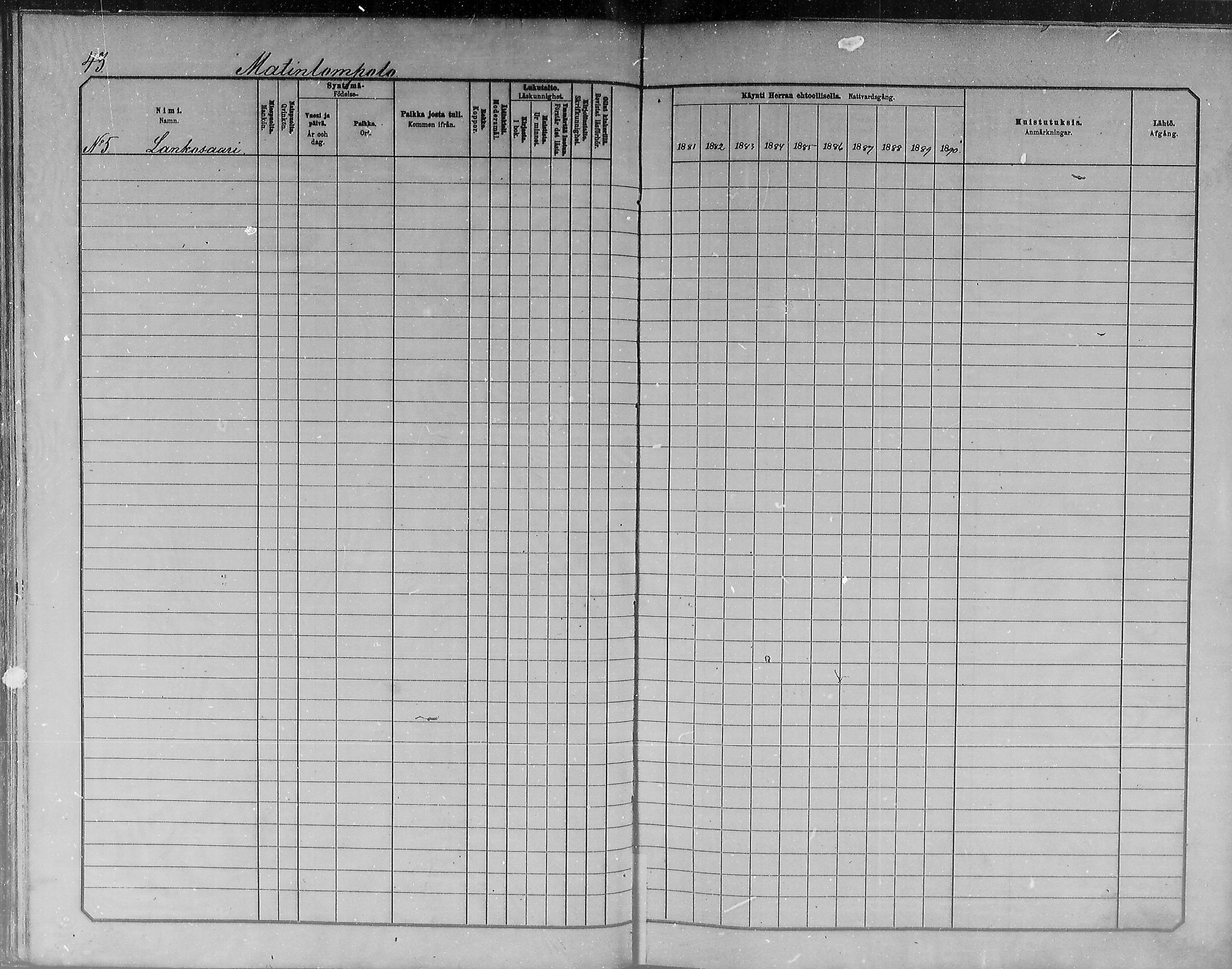 [ ../kirjat/Kirkonkirjat/turtola/rippikirja_1881-1890_mko11-19/kuvat/43.jpg ]