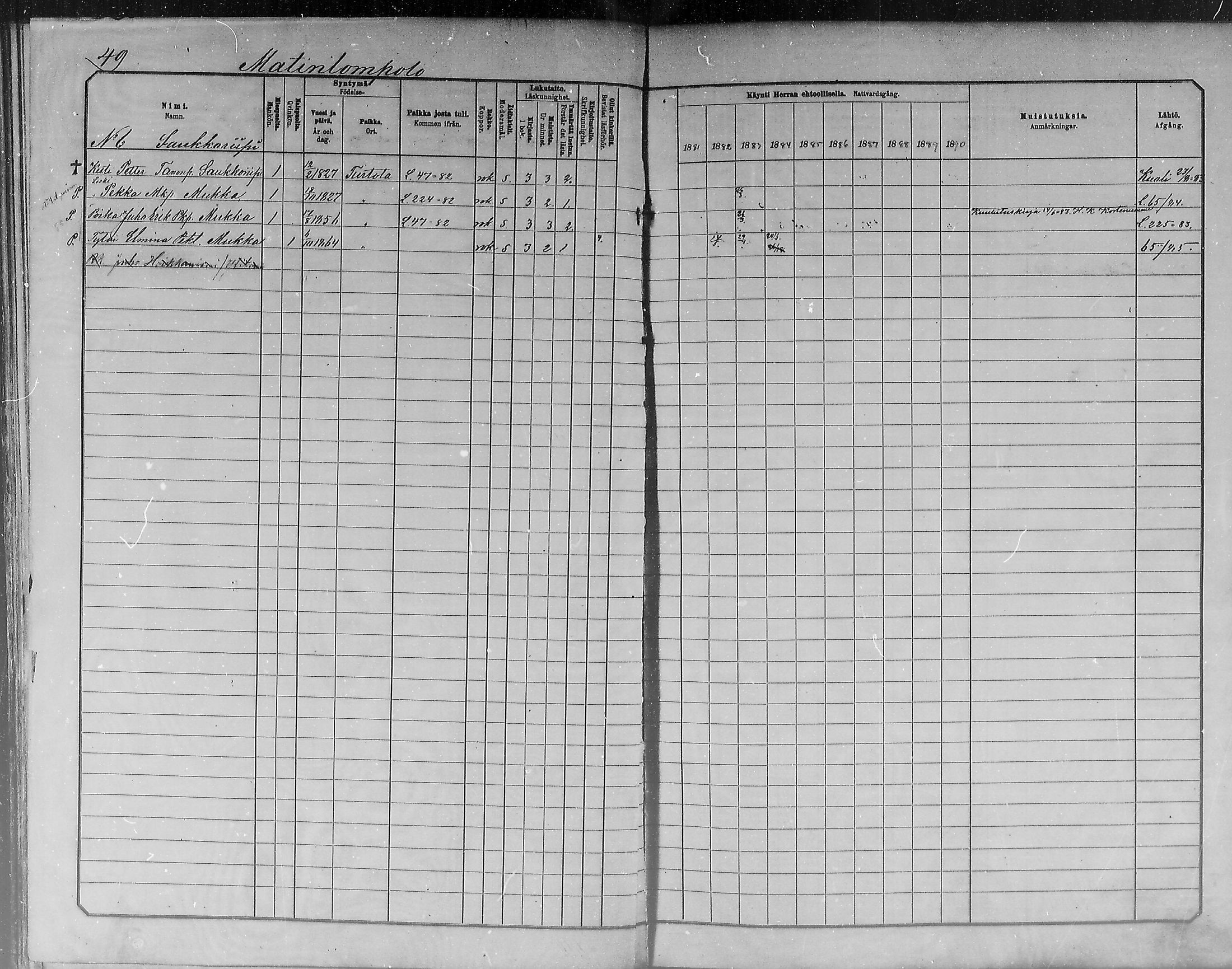 [ ../kirjat/Kirkonkirjat/turtola/rippikirja_1881-1890_mko11-19/kuvat/49.jpg ]