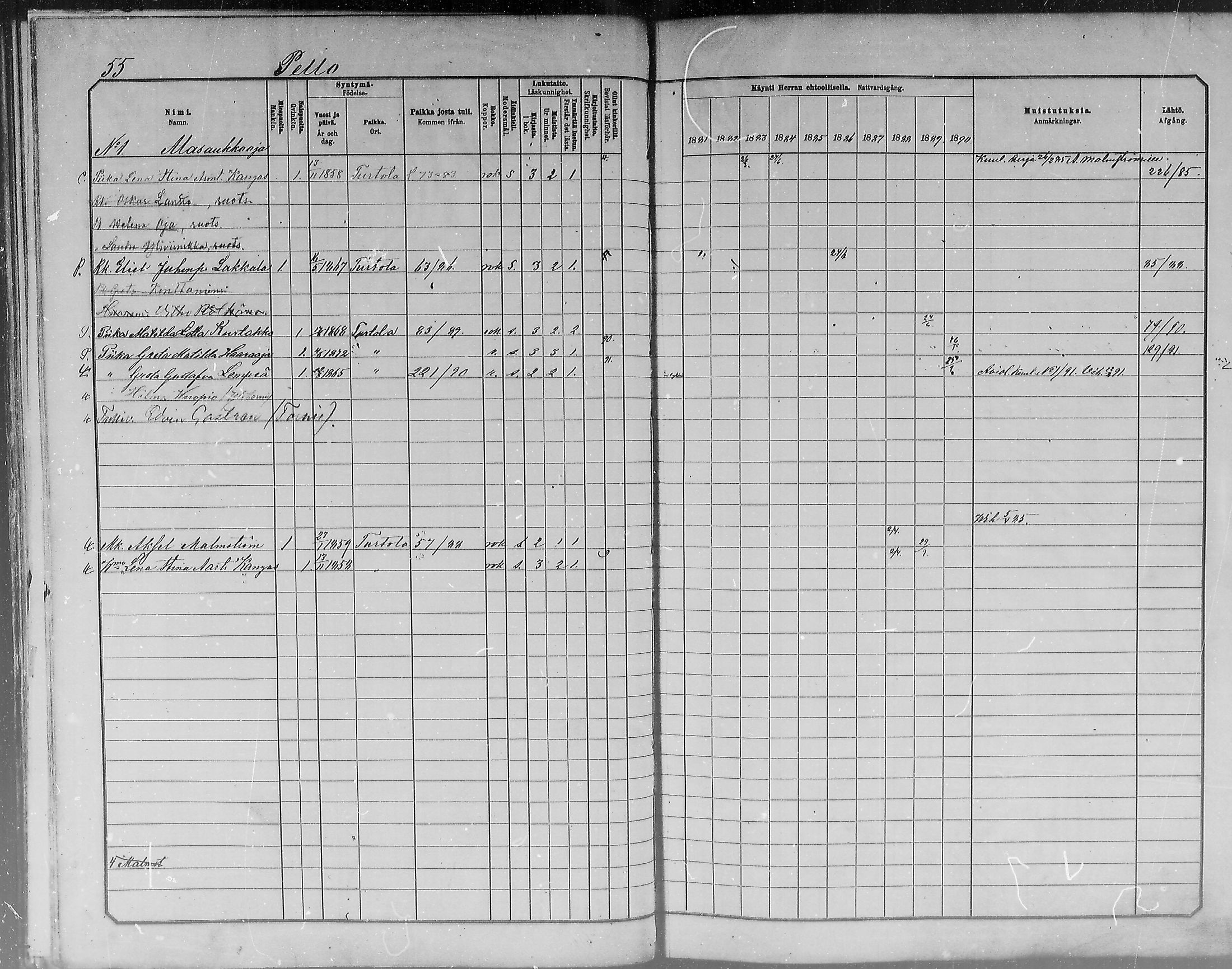 [ ../kirjat/Kirkonkirjat/turtola/rippikirja_1881-1890_mko11-19/kuvat/55.jpg ]