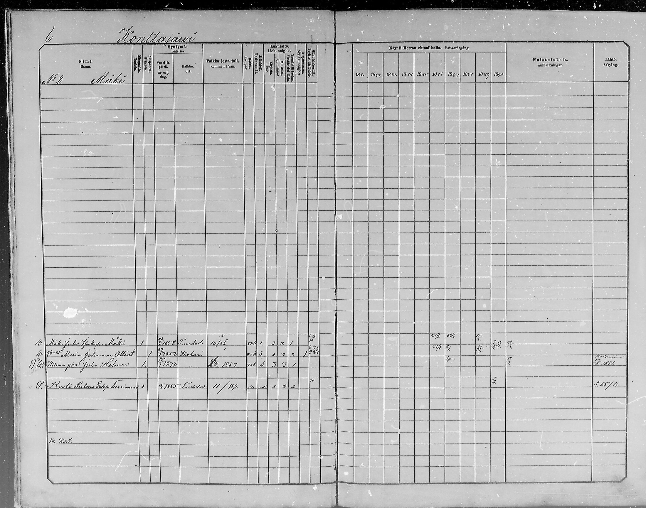 [ ../kirjat/Kirkonkirjat/turtola/rippikirja_1881-1890_mko11-19/kuvat/6.jpg ]