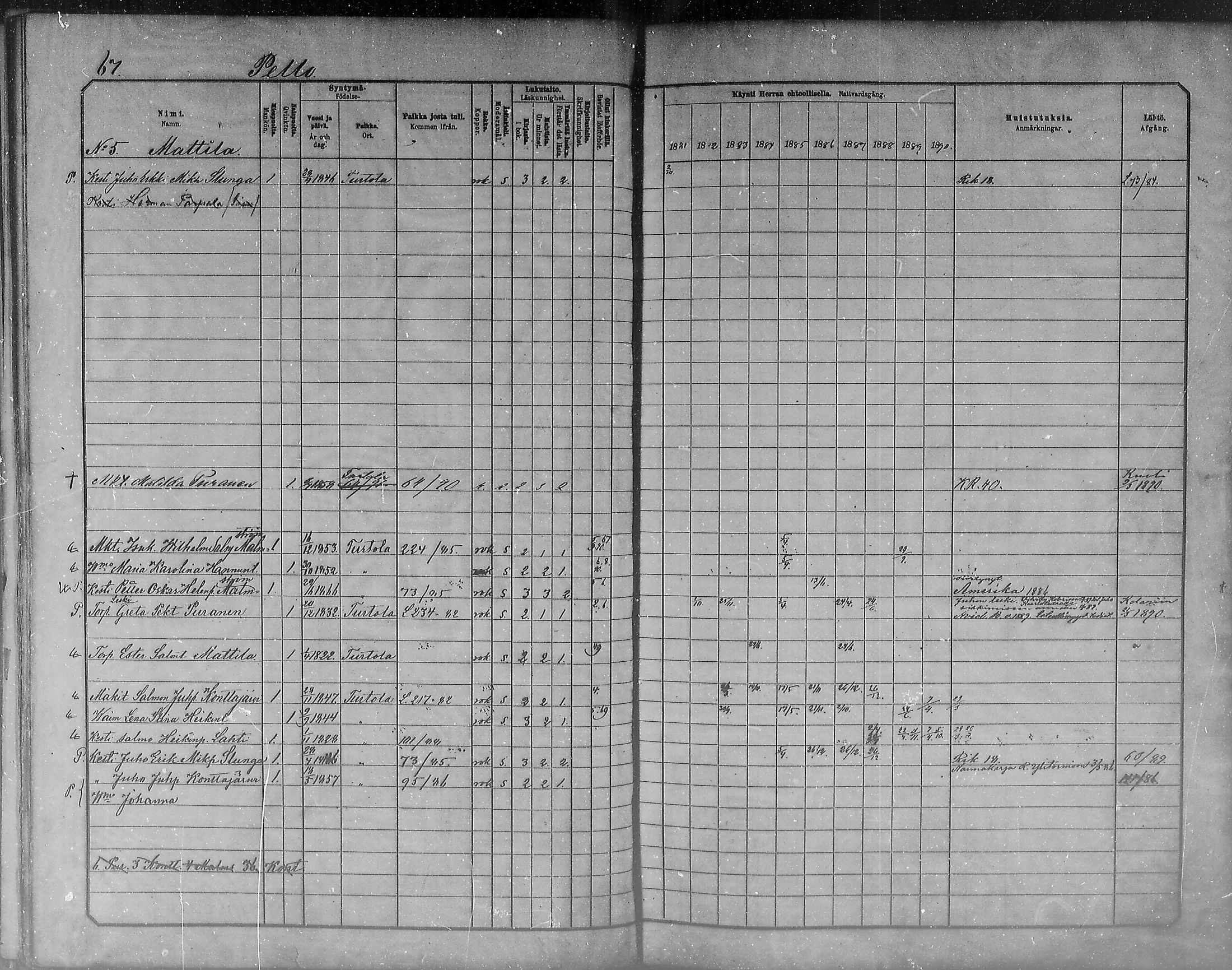 [ ../kirjat/Kirkonkirjat/turtola/rippikirja_1881-1890_mko11-19/kuvat/67.jpg ]