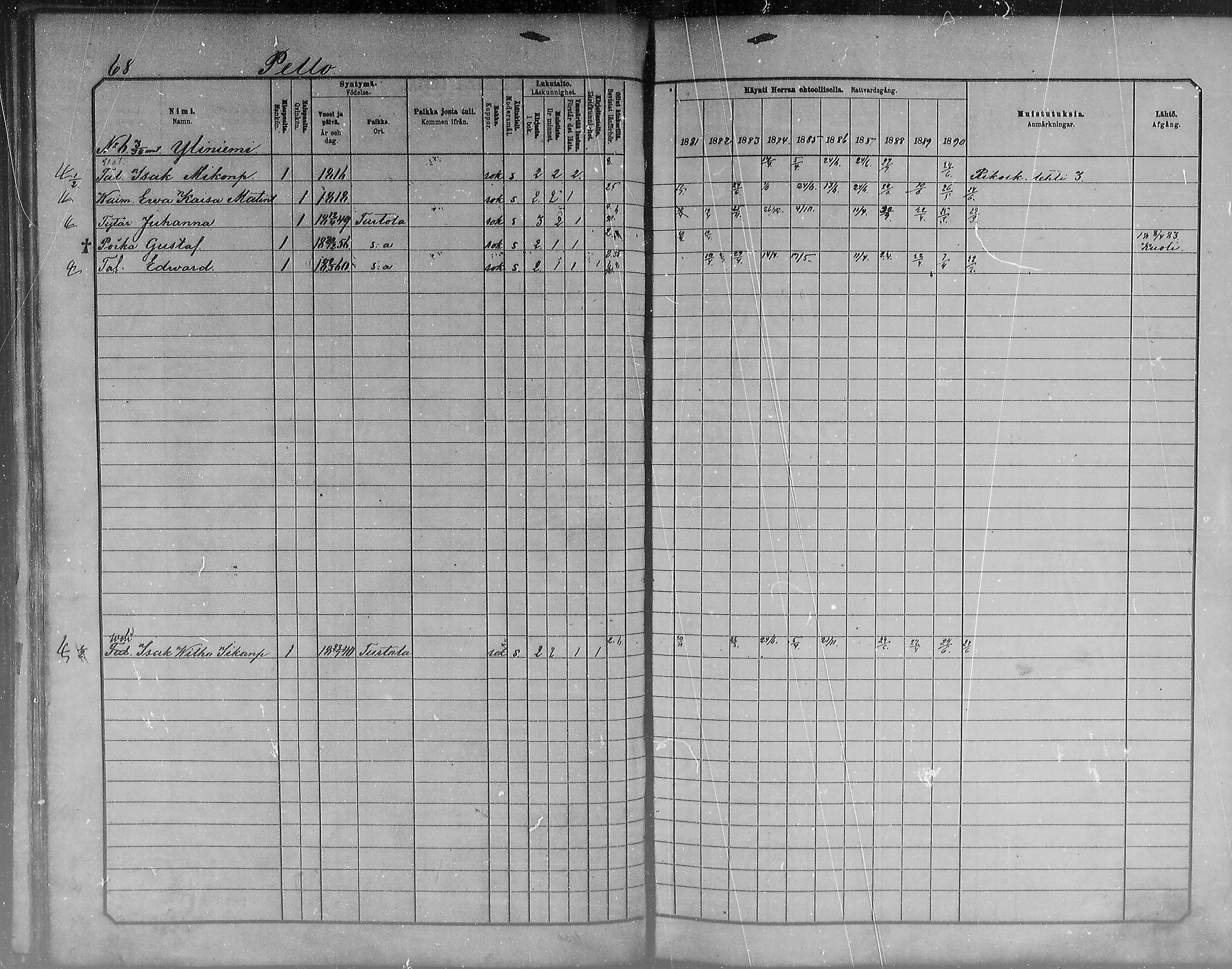 [ ../kirjat/Kirkonkirjat/turtola/rippikirja_1881-1890_mko11-19/kuvat/68.jpg ]