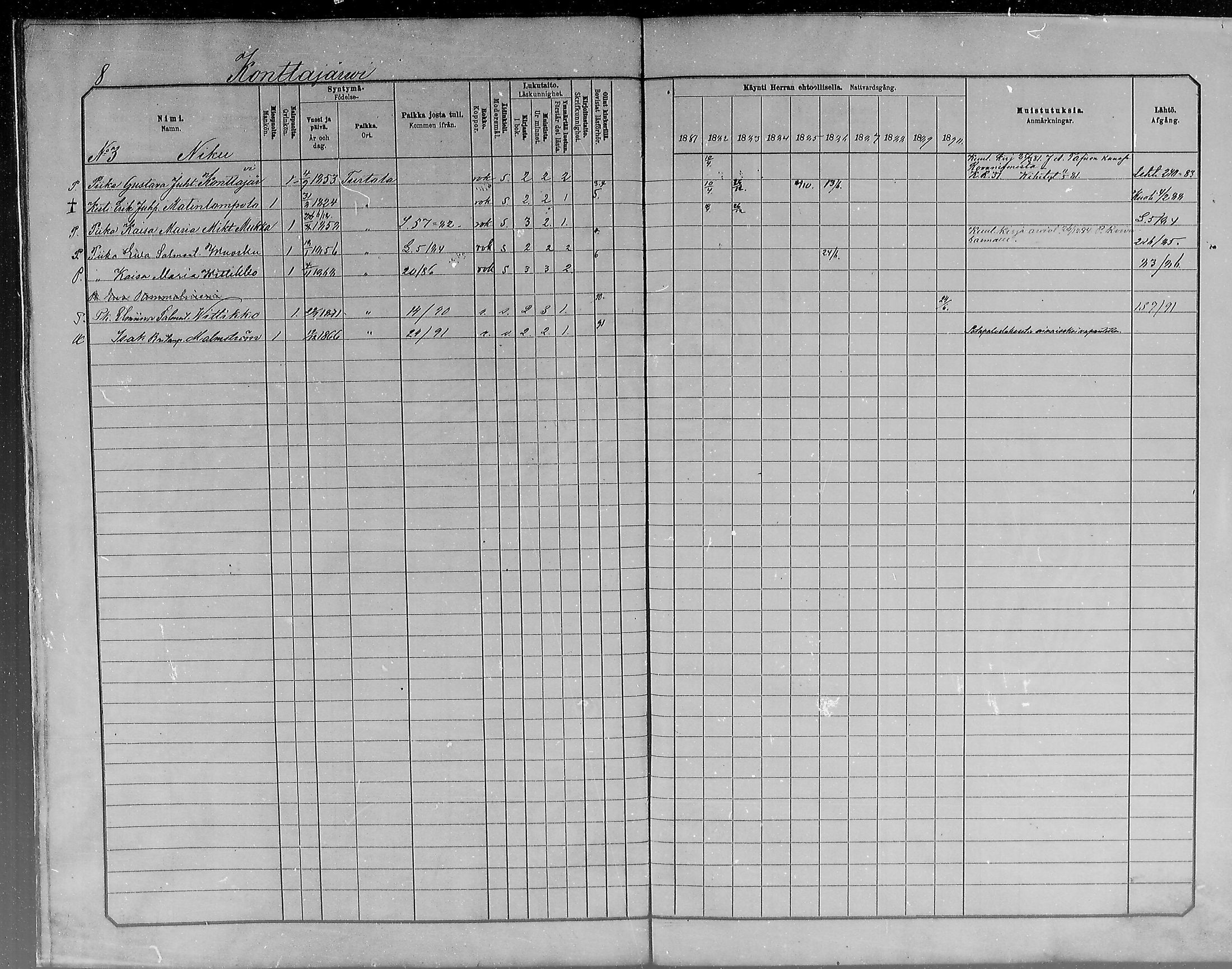 [ ../kirjat/Kirkonkirjat/turtola/rippikirja_1881-1890_mko11-19/kuvat/8.jpg ]