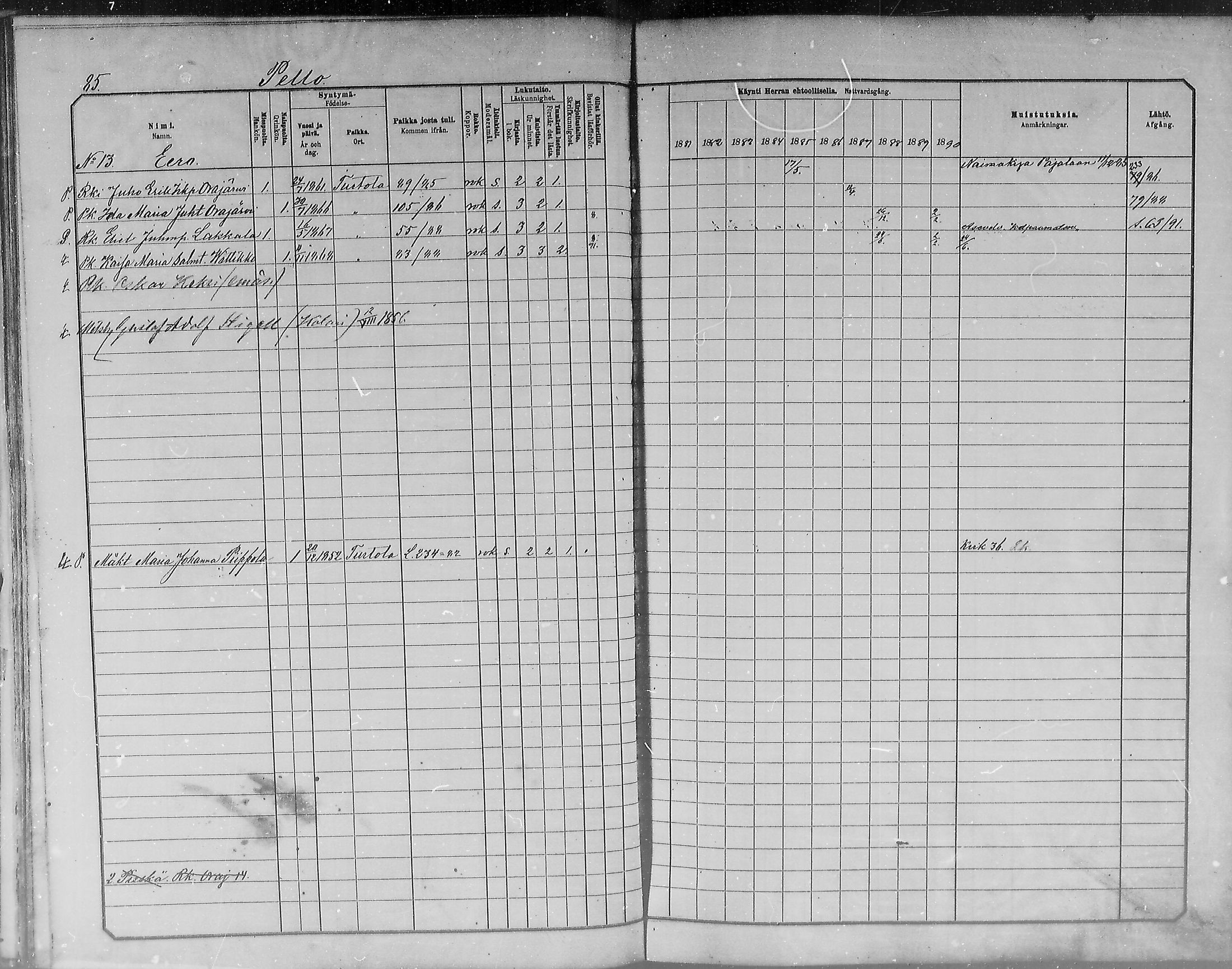 [ ../kirjat/Kirkonkirjat/turtola/rippikirja_1881-1890_mko11-19/kuvat/85.jpg ]