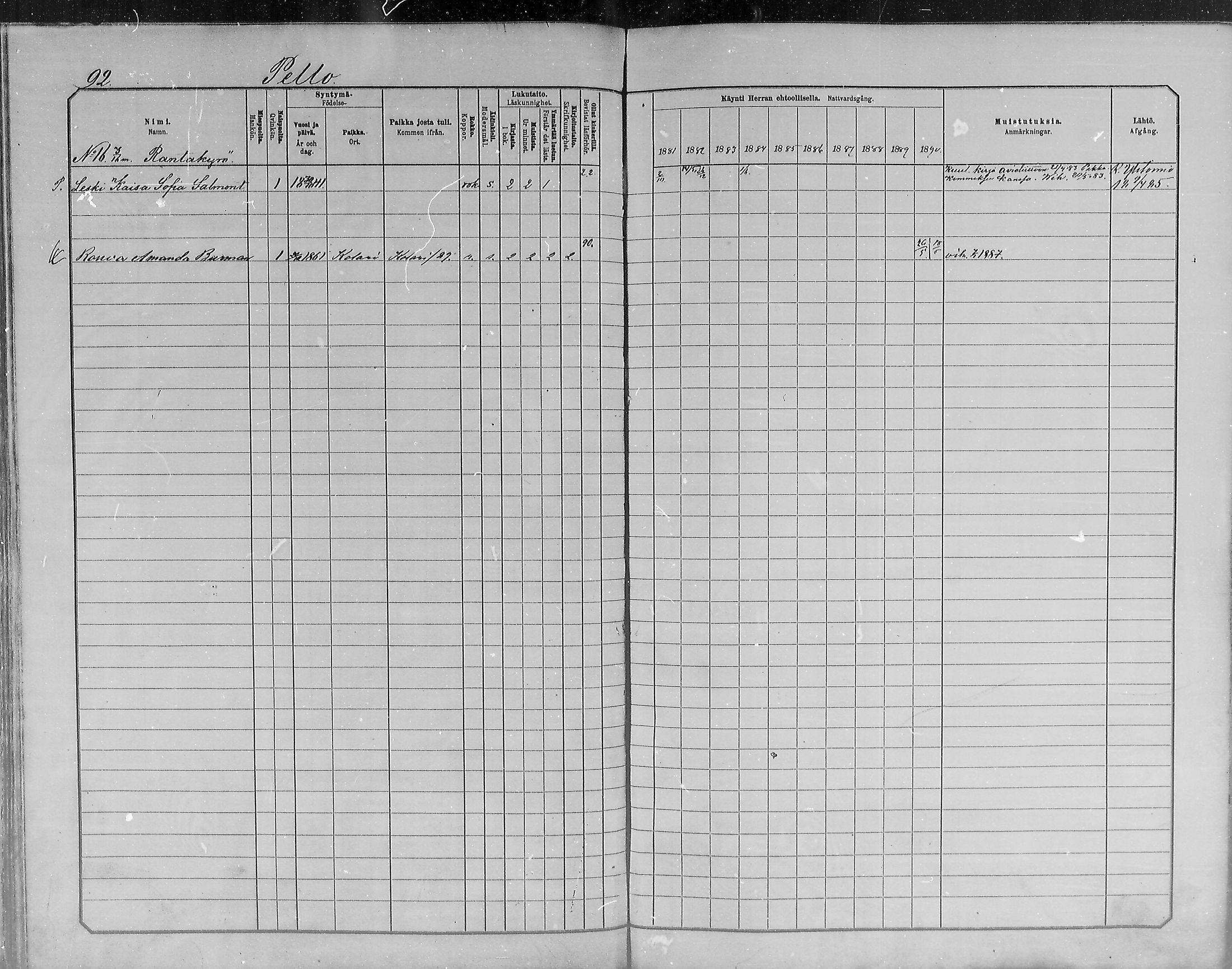 [ ../kirjat/Kirkonkirjat/turtola/rippikirja_1881-1890_mko11-19/kuvat/92.jpg ]