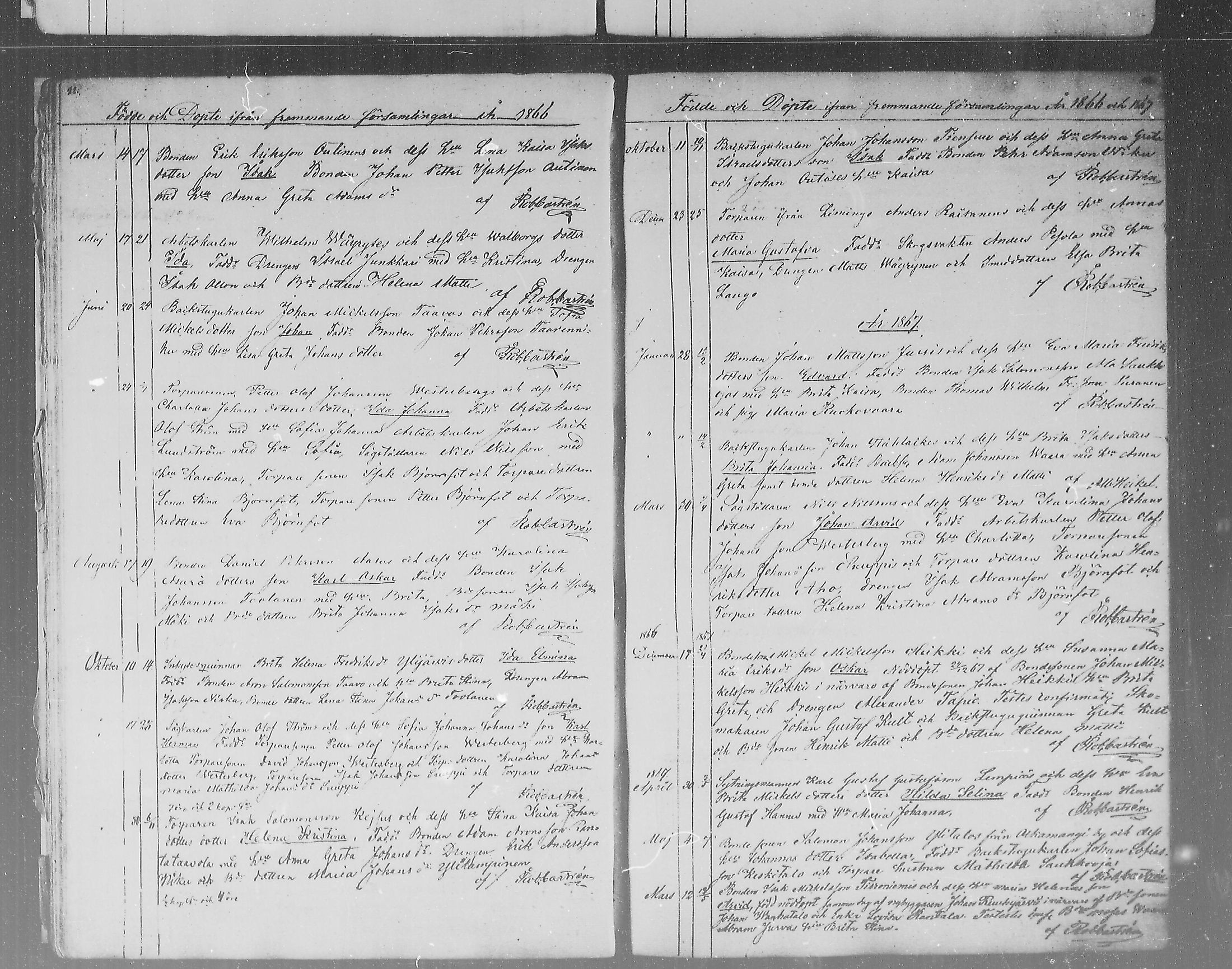 [ ../kirjat/Kirkonkirjat/turtola/vierasseurakuntalaisia_1858-1884_mko9/kuvat/13.jpg ]