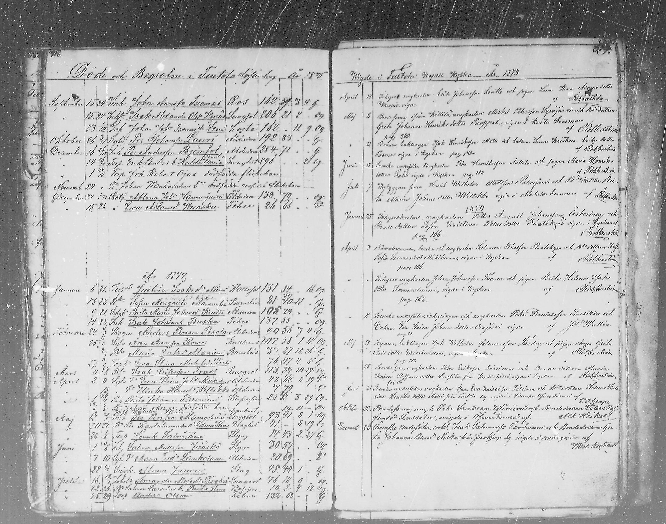 [ ../kirjat/Kirkonkirjat/turtola/vihityt_1820-1877_mko7/kuvat/1.jpg ]