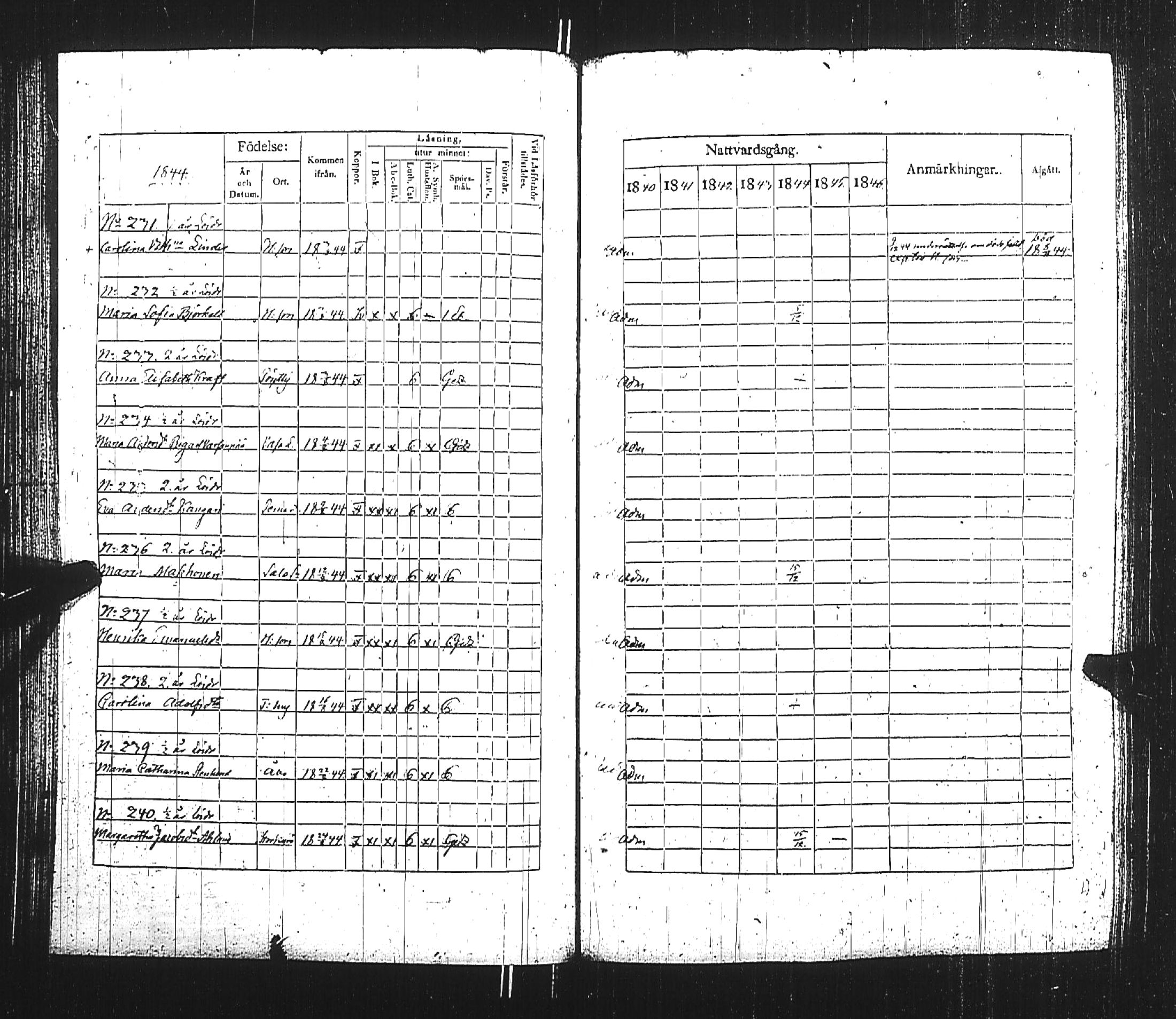 [ ../kirjat/Kirkonkirjat/turun_kehruuhuone/rippikirja_1840-1850_jk1163/kuvat/111.jpg ]