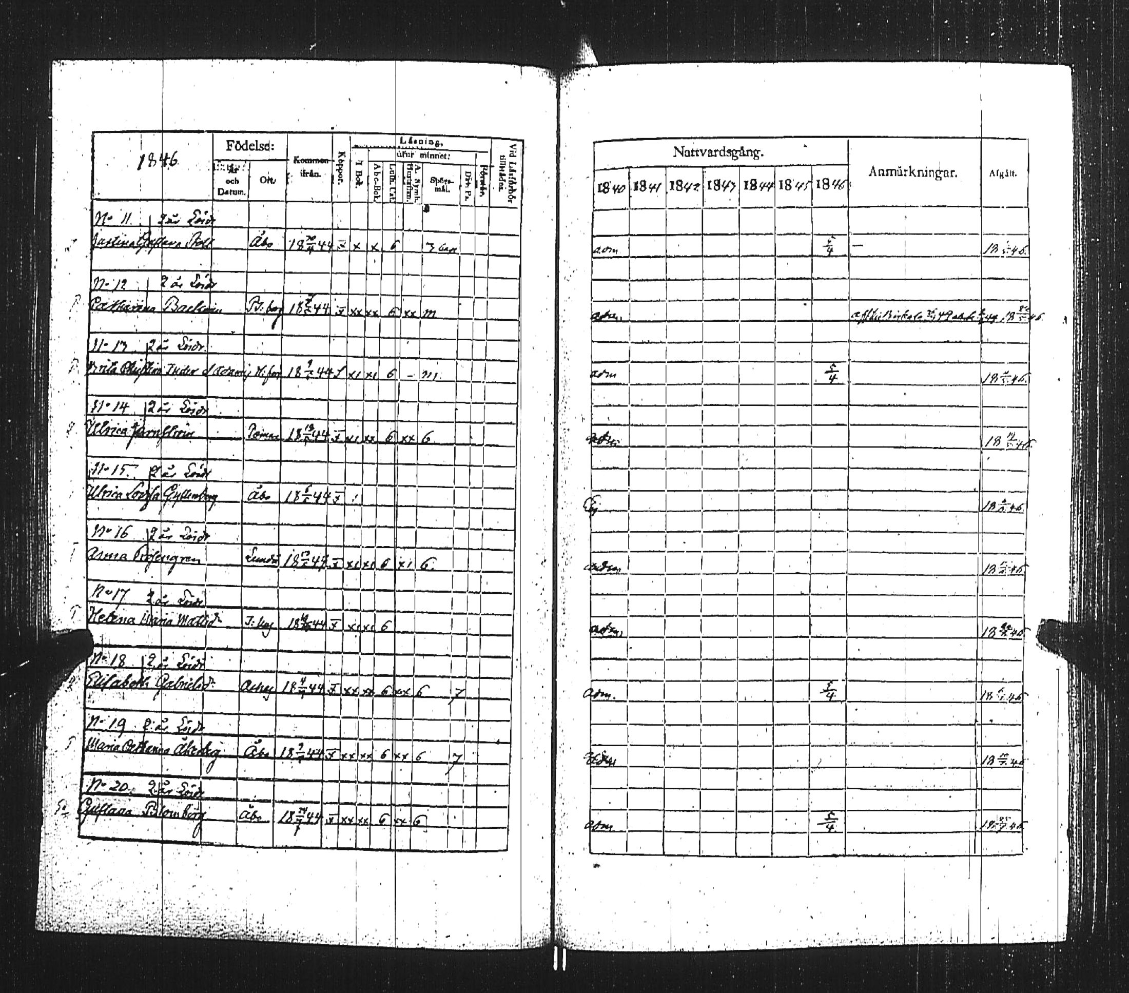 [ ../kirjat/Kirkonkirjat/turun_kehruuhuone/rippikirja_1840-1850_jk1163/kuvat/146.jpg ]
