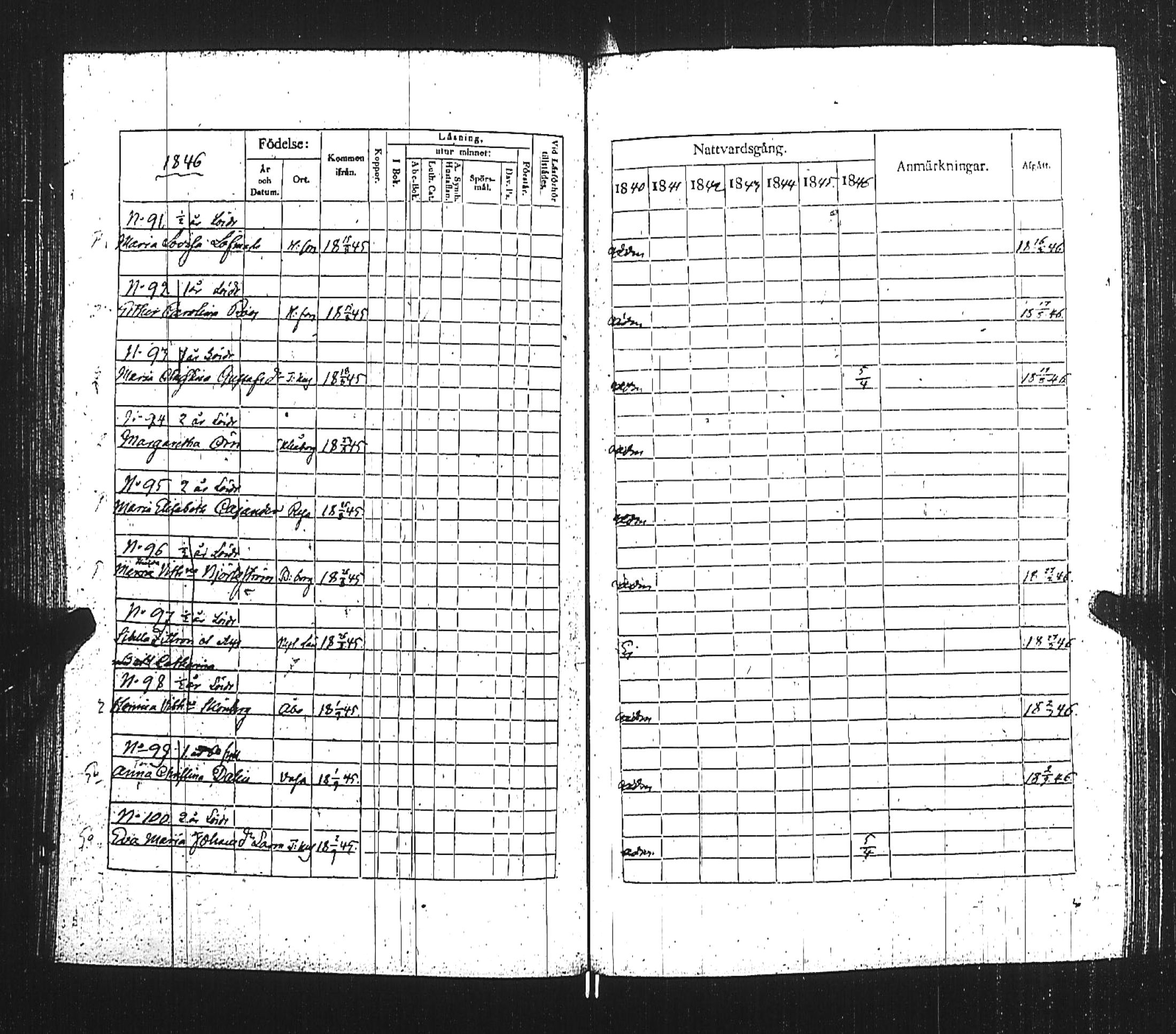 [ ../kirjat/Kirkonkirjat/turun_kehruuhuone/rippikirja_1840-1850_jk1163/kuvat/154.jpg ]