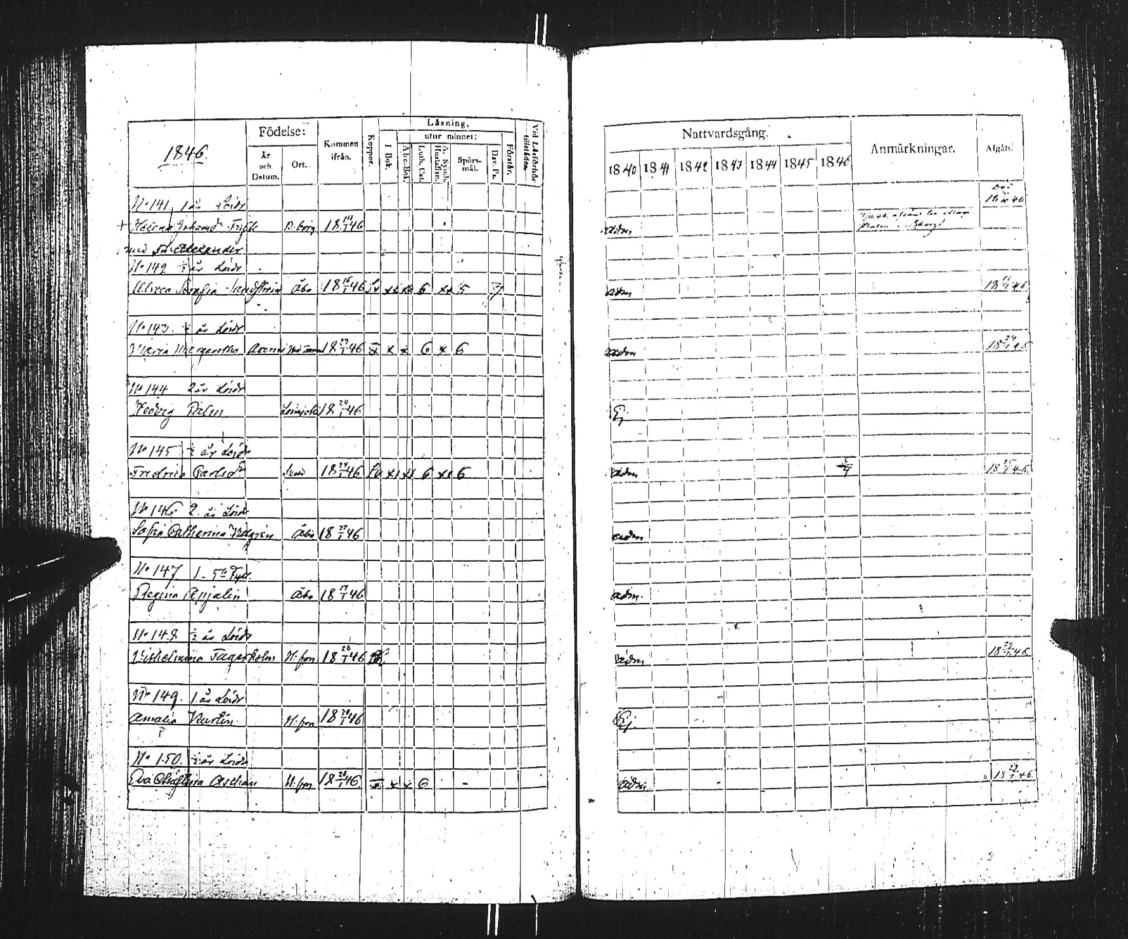 [ ../kirjat/Kirkonkirjat/turun_kehruuhuone/rippikirja_1840-1850_jk1163/kuvat/159.jpg ]