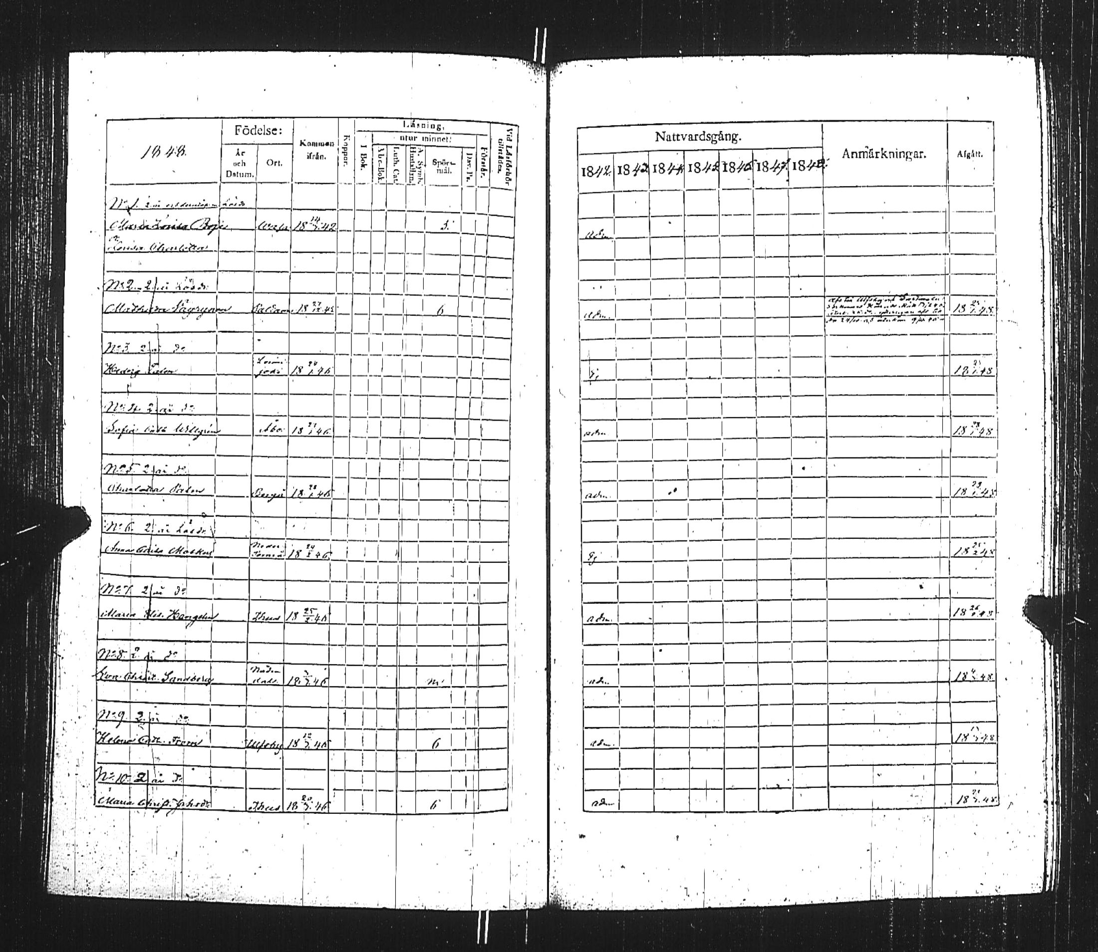 [ ../kirjat/Kirkonkirjat/turun_kehruuhuone/rippikirja_1840-1850_jk1163/kuvat/202.jpg ]