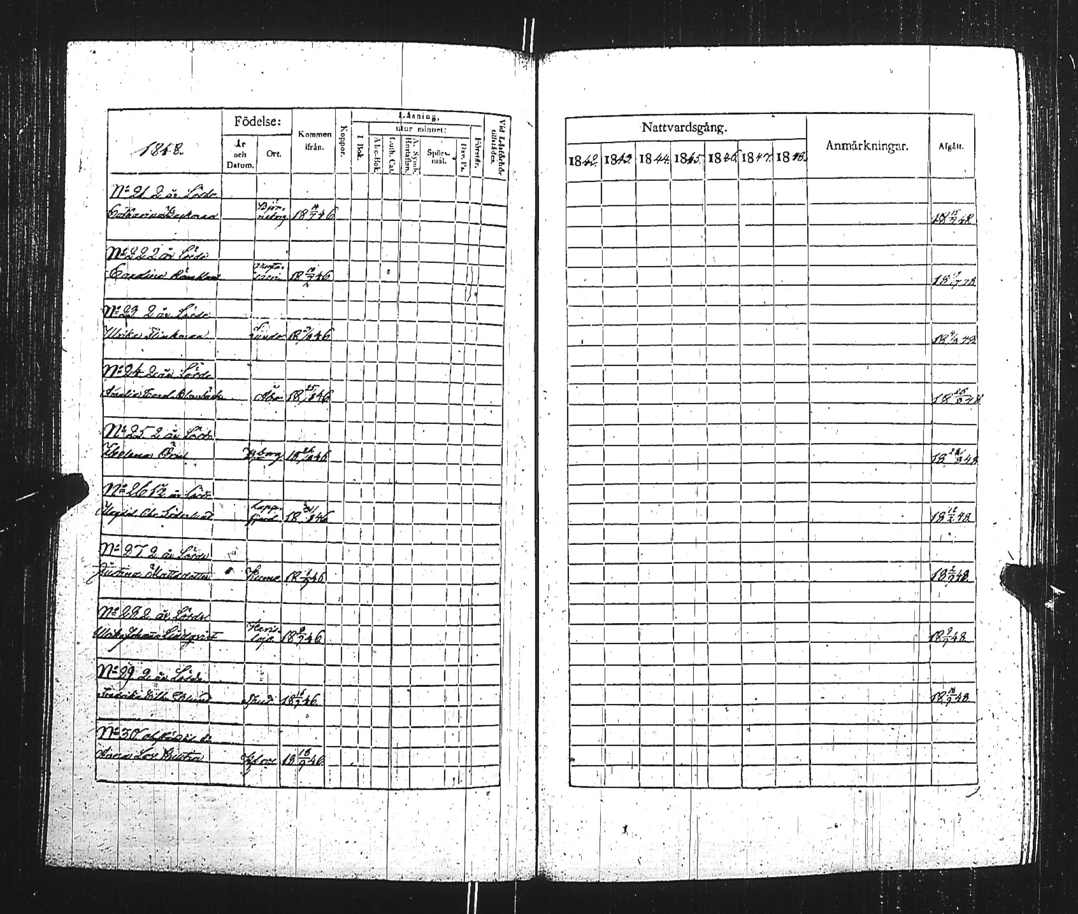 [ ../kirjat/Kirkonkirjat/turun_kehruuhuone/rippikirja_1840-1850_jk1163/kuvat/204.jpg ]