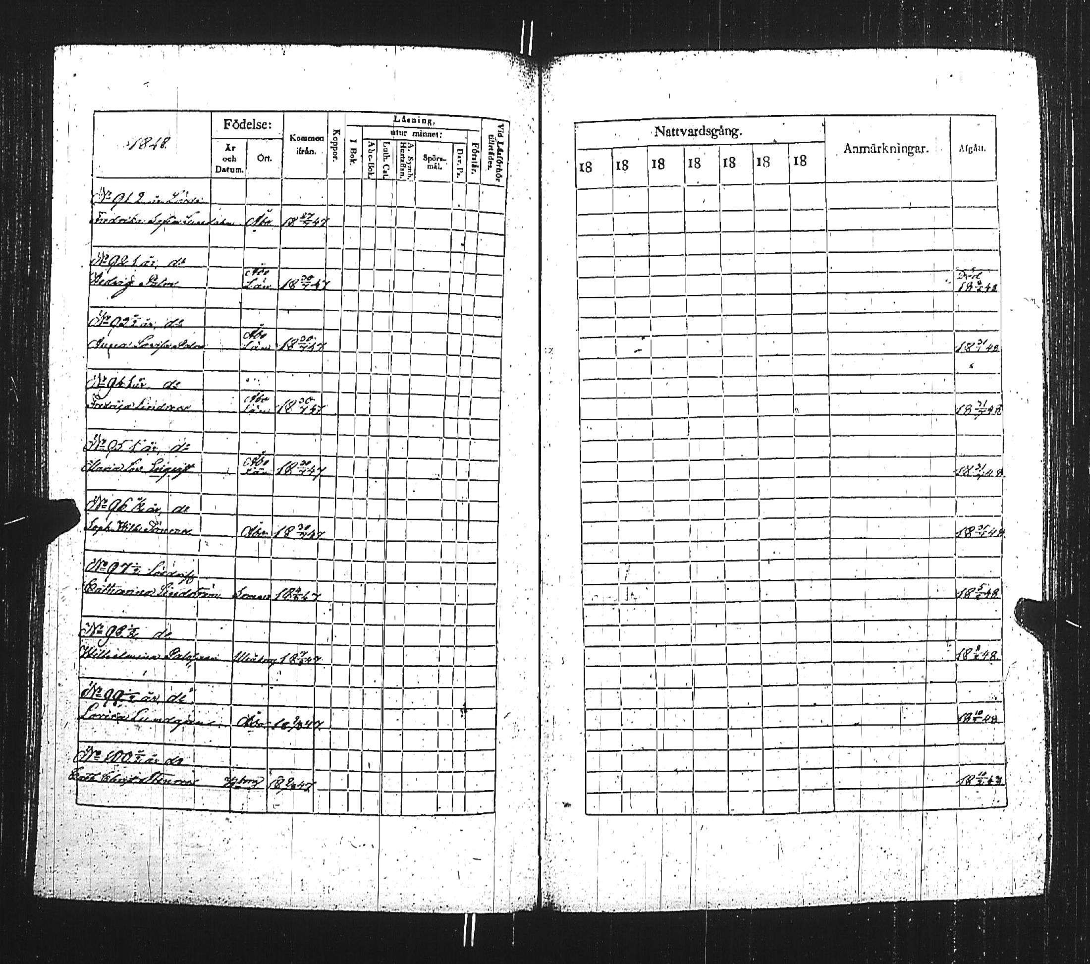 [ ../kirjat/Kirkonkirjat/turun_kehruuhuone/rippikirja_1840-1850_jk1163/kuvat/211.jpg ]
