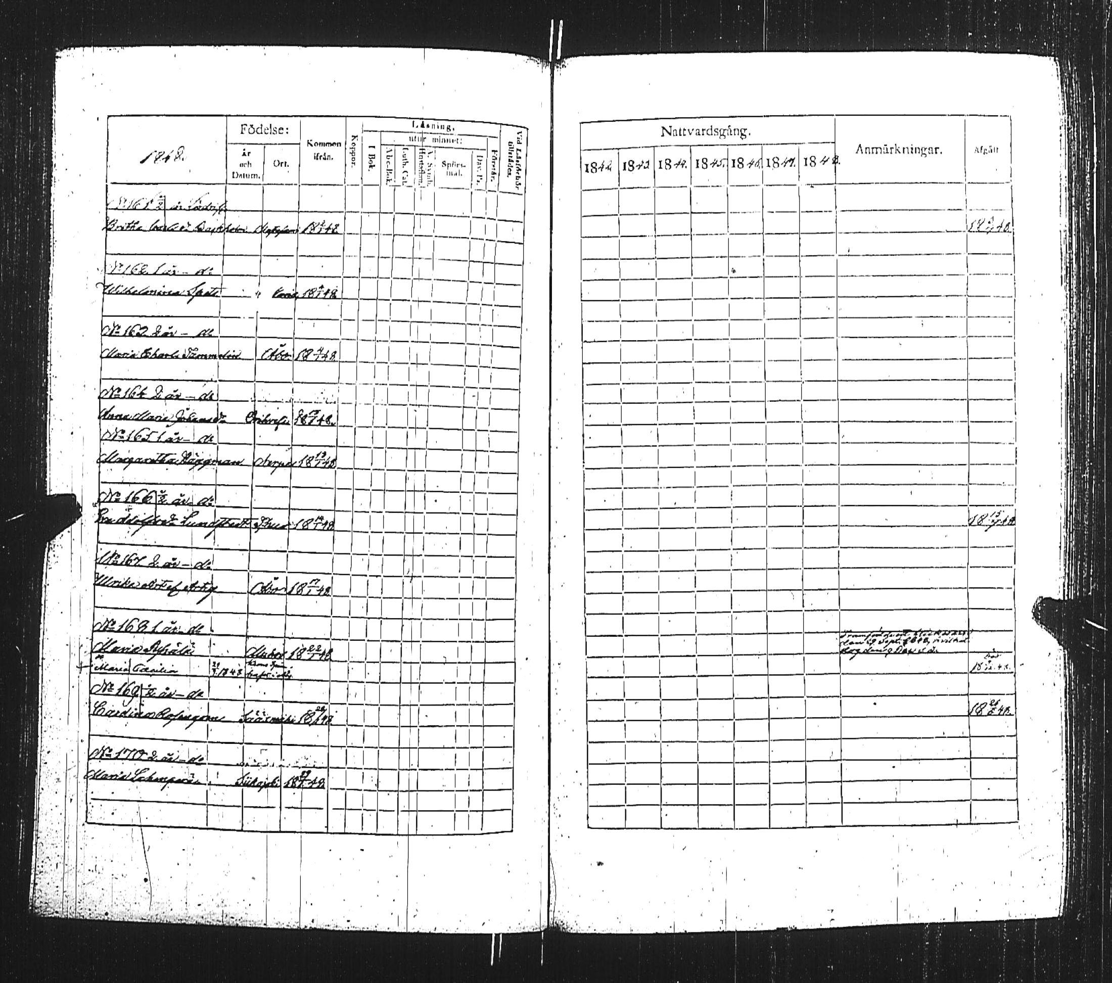 [ ../kirjat/Kirkonkirjat/turun_kehruuhuone/rippikirja_1840-1850_jk1163/kuvat/219.jpg ]