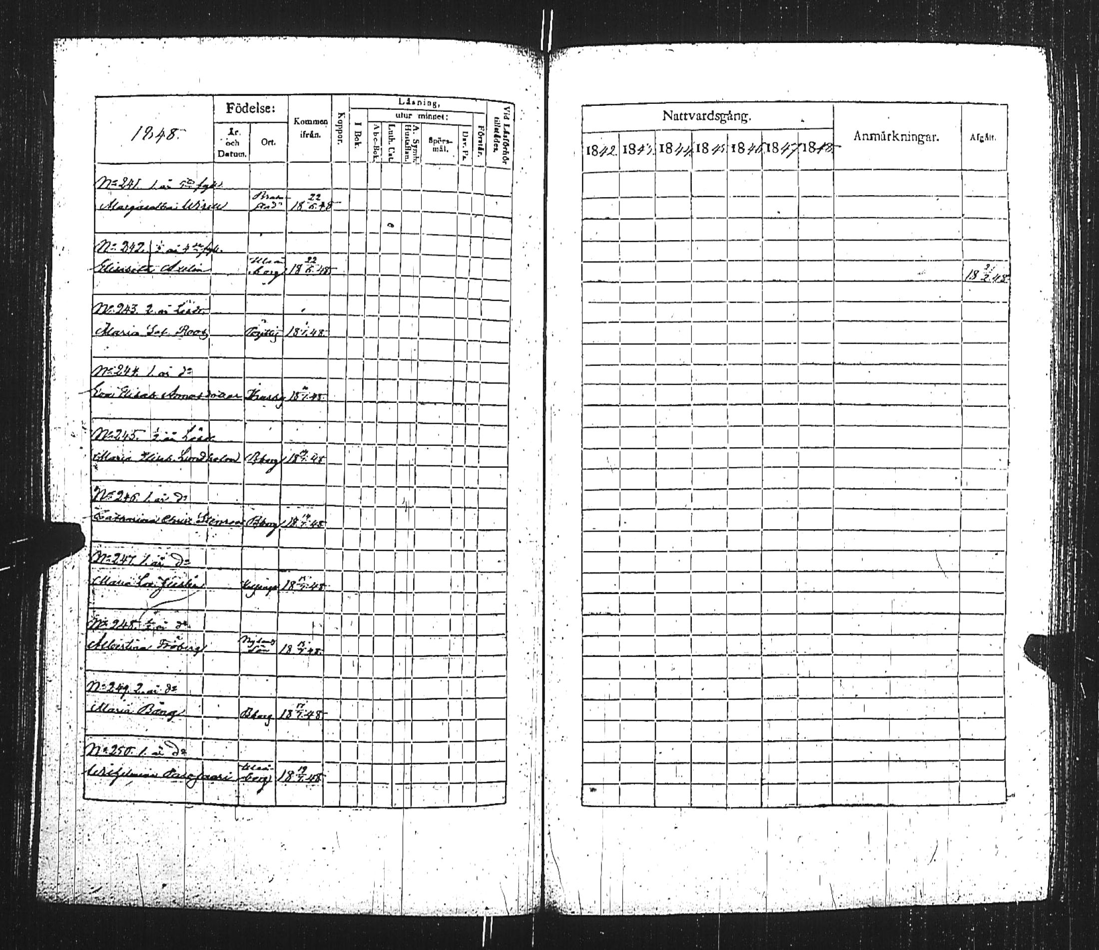 [ ../kirjat/Kirkonkirjat/turun_kehruuhuone/rippikirja_1840-1850_jk1163/kuvat/227.jpg ]