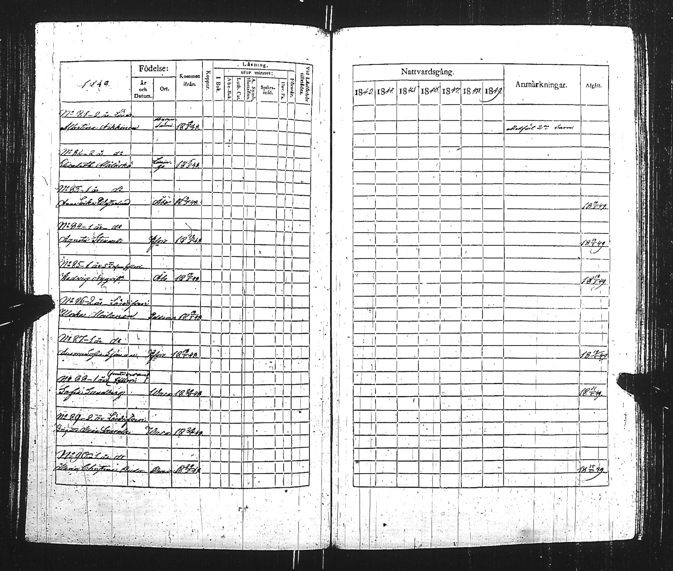 [ ../kirjat/Kirkonkirjat/turun_kehruuhuone/rippikirja_1840-1850_jk1163/kuvat/240.jpg ]
