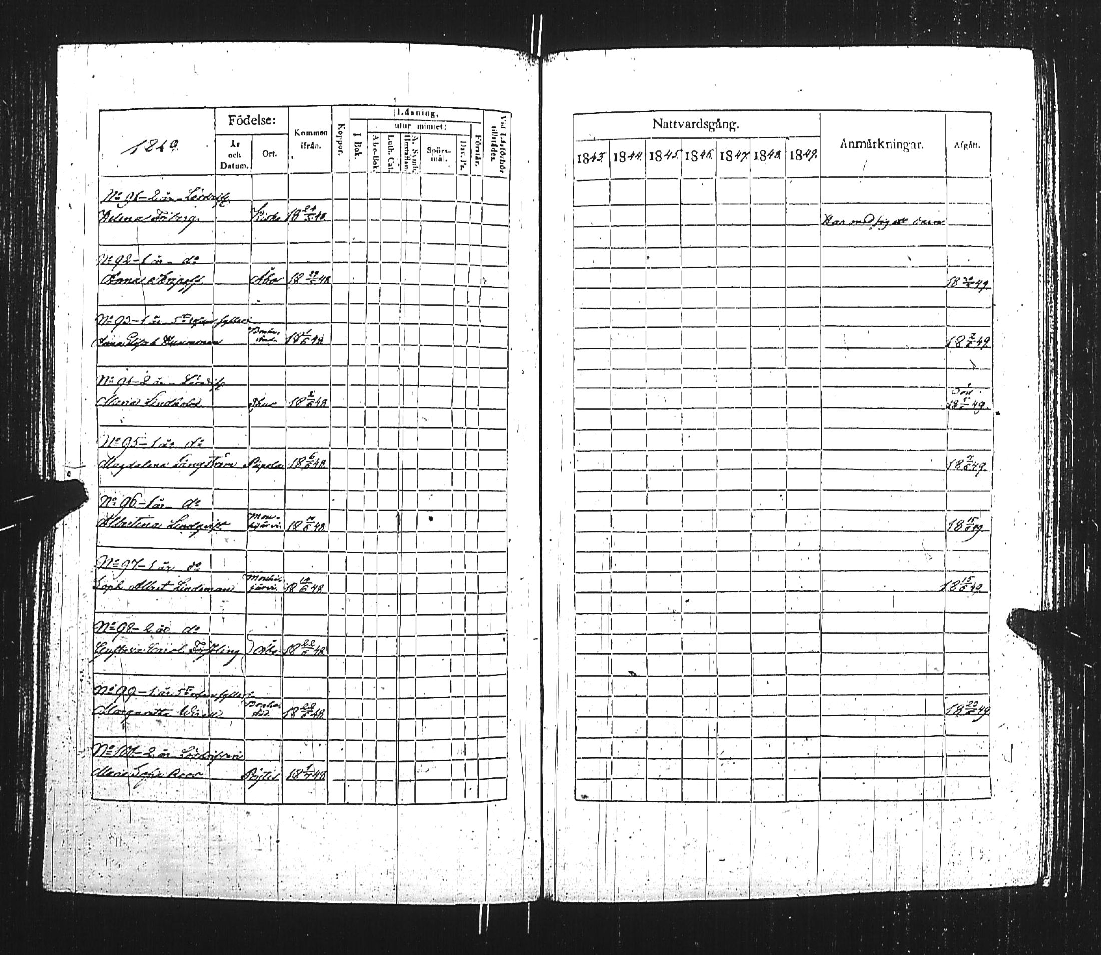 [ ../kirjat/Kirkonkirjat/turun_kehruuhuone/rippikirja_1840-1850_jk1163/kuvat/241.jpg ]