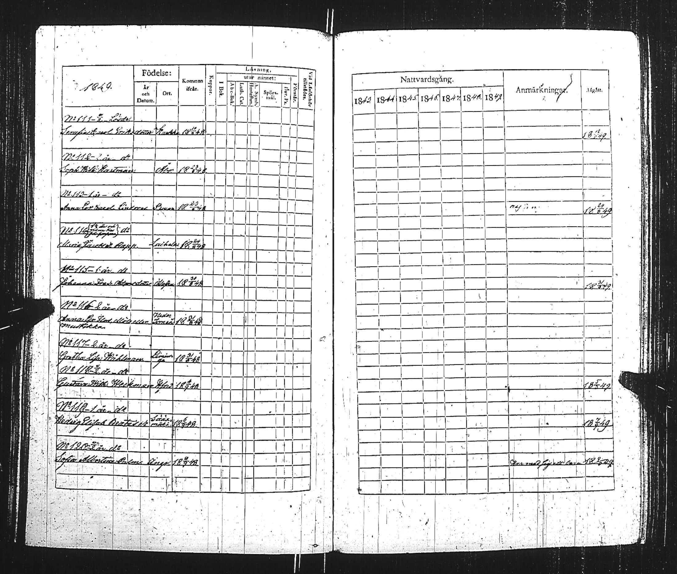 [ ../kirjat/Kirkonkirjat/turun_kehruuhuone/rippikirja_1840-1850_jk1163/kuvat/243.jpg ]
