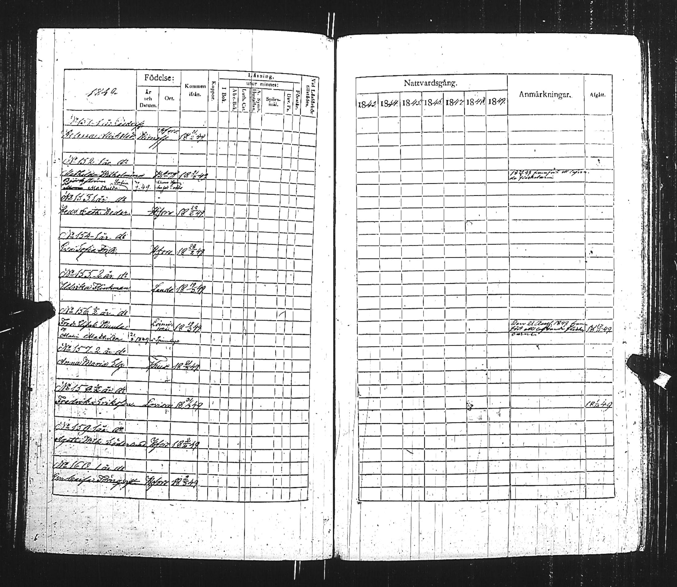 [ ../kirjat/Kirkonkirjat/turun_kehruuhuone/rippikirja_1840-1850_jk1163/kuvat/247.jpg ]