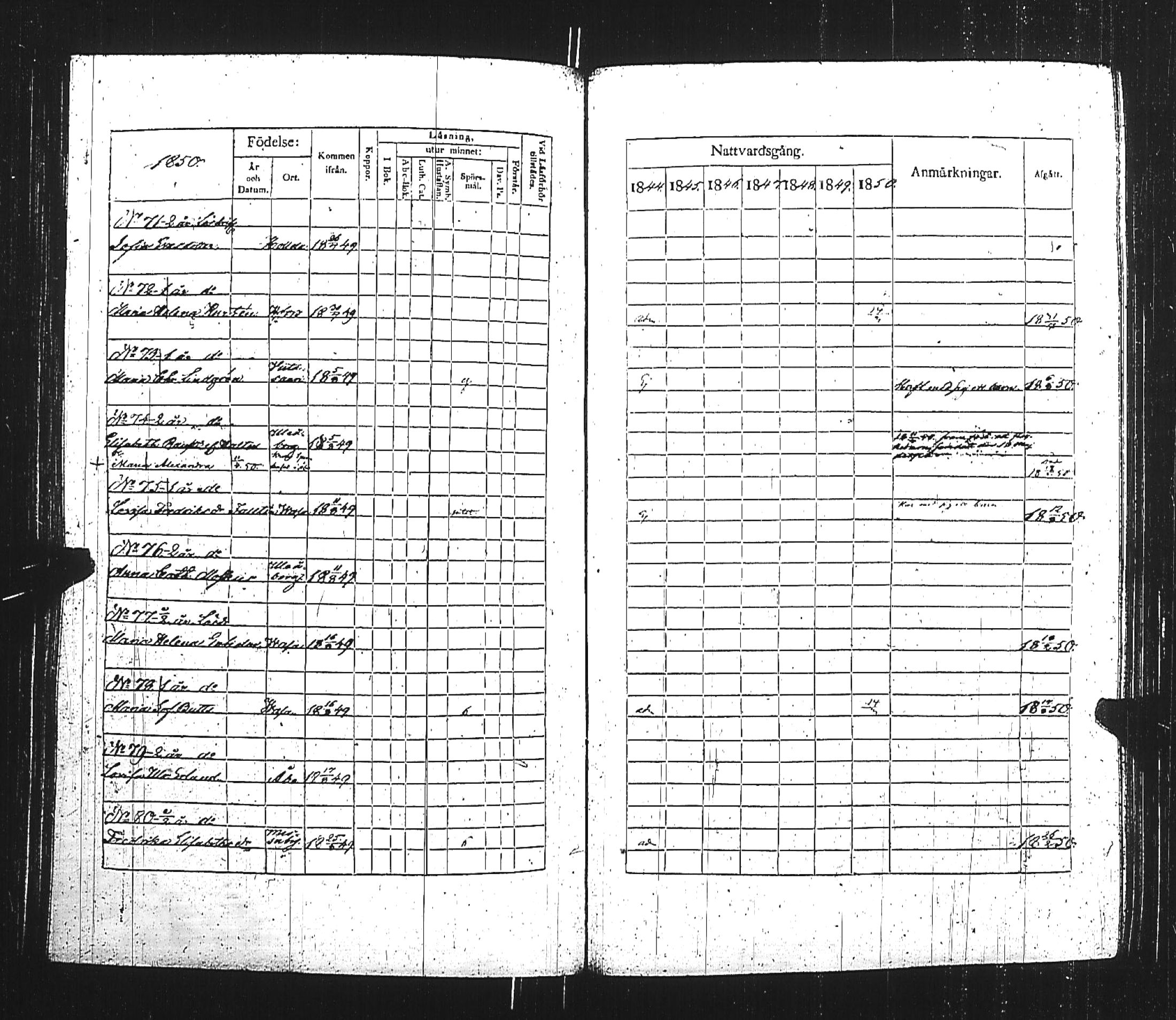 [ ../kirjat/Kirkonkirjat/turun_kehruuhuone/rippikirja_1840-1850_jk1163/kuvat/262.jpg ]