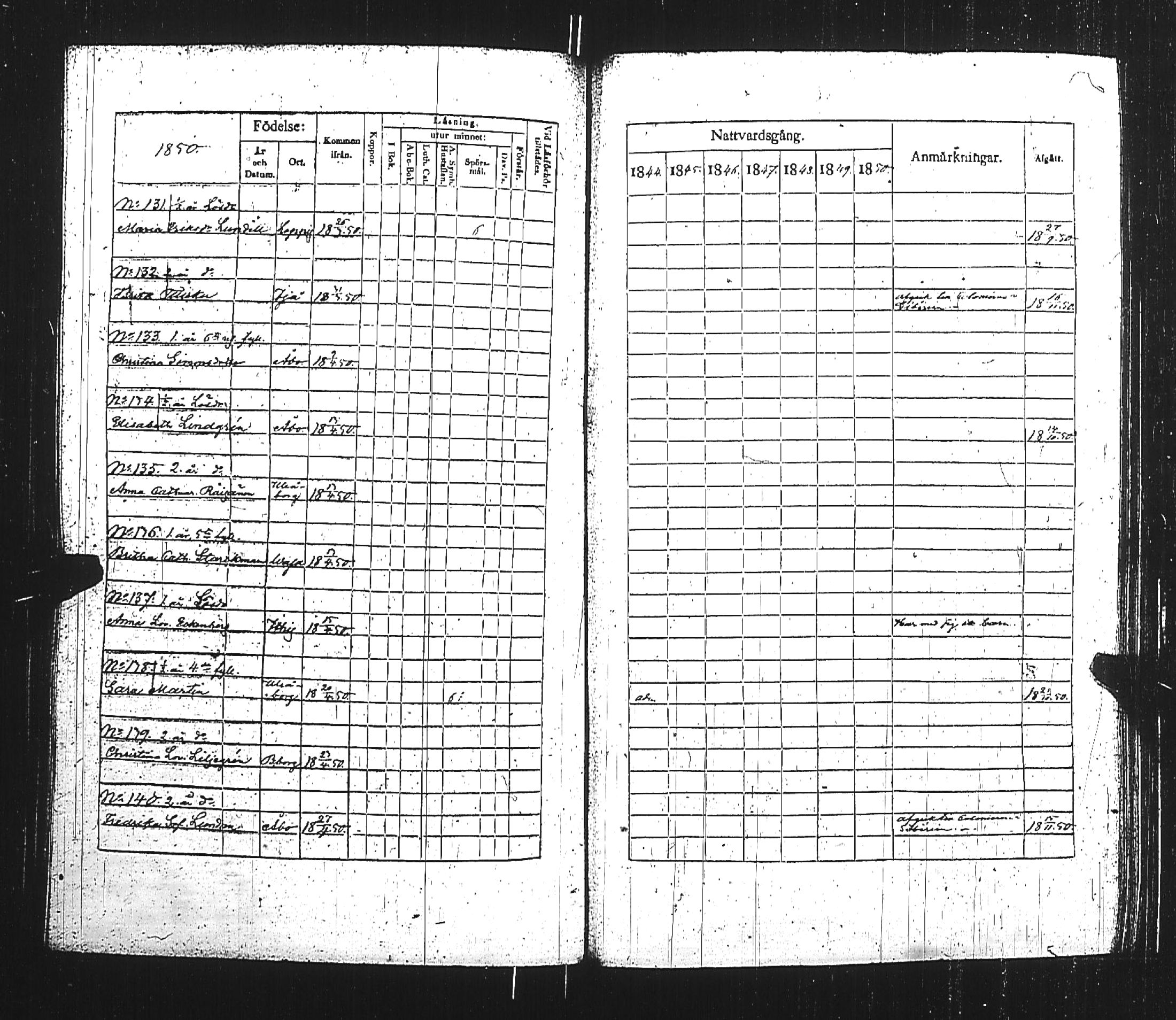 [ ../kirjat/Kirkonkirjat/turun_kehruuhuone/rippikirja_1840-1850_jk1163/kuvat/268.jpg ]