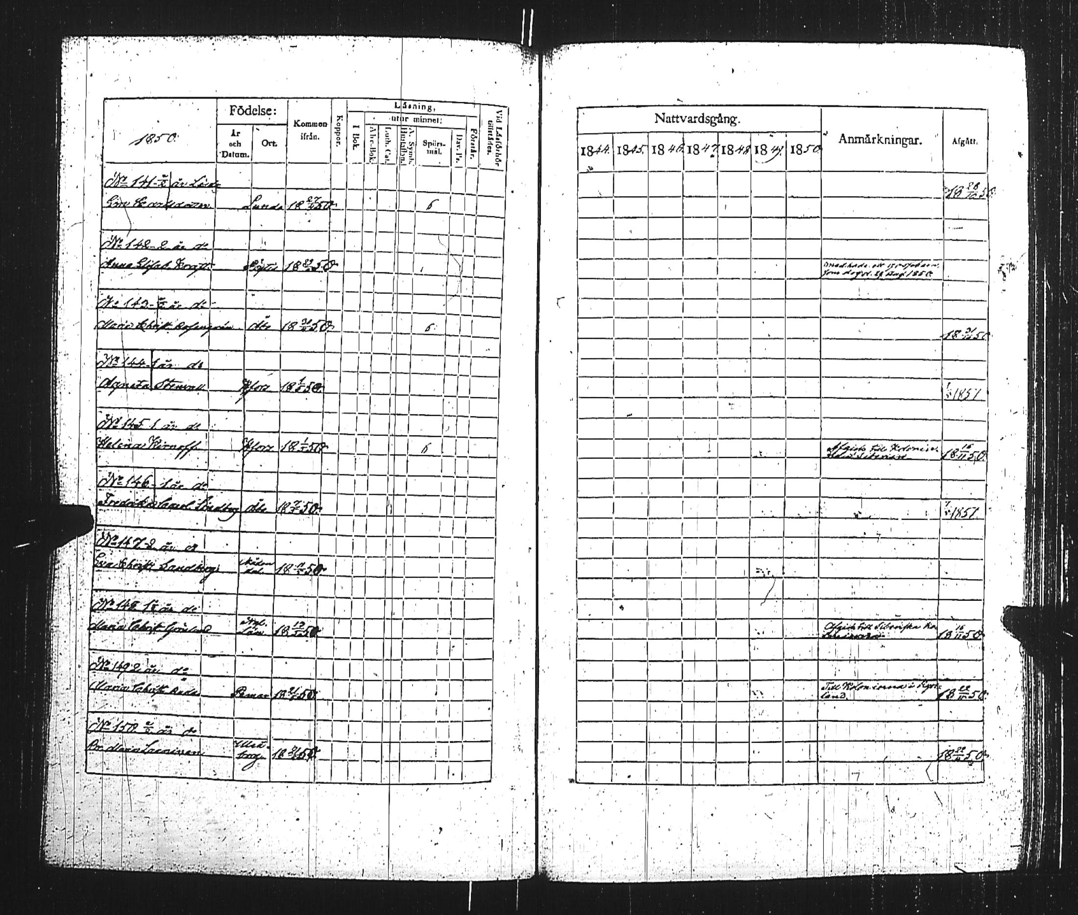 [ ../kirjat/Kirkonkirjat/turun_kehruuhuone/rippikirja_1840-1850_jk1163/kuvat/269.jpg ]