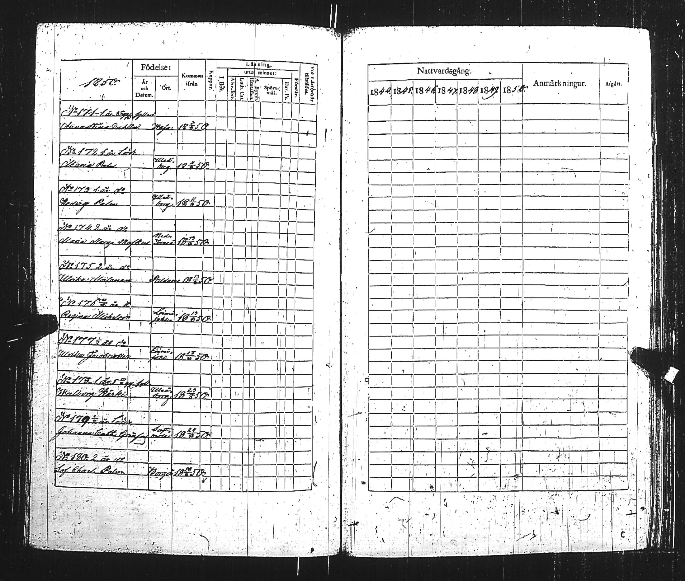 [ ../kirjat/Kirkonkirjat/turun_kehruuhuone/rippikirja_1840-1850_jk1163/kuvat/272.jpg ]