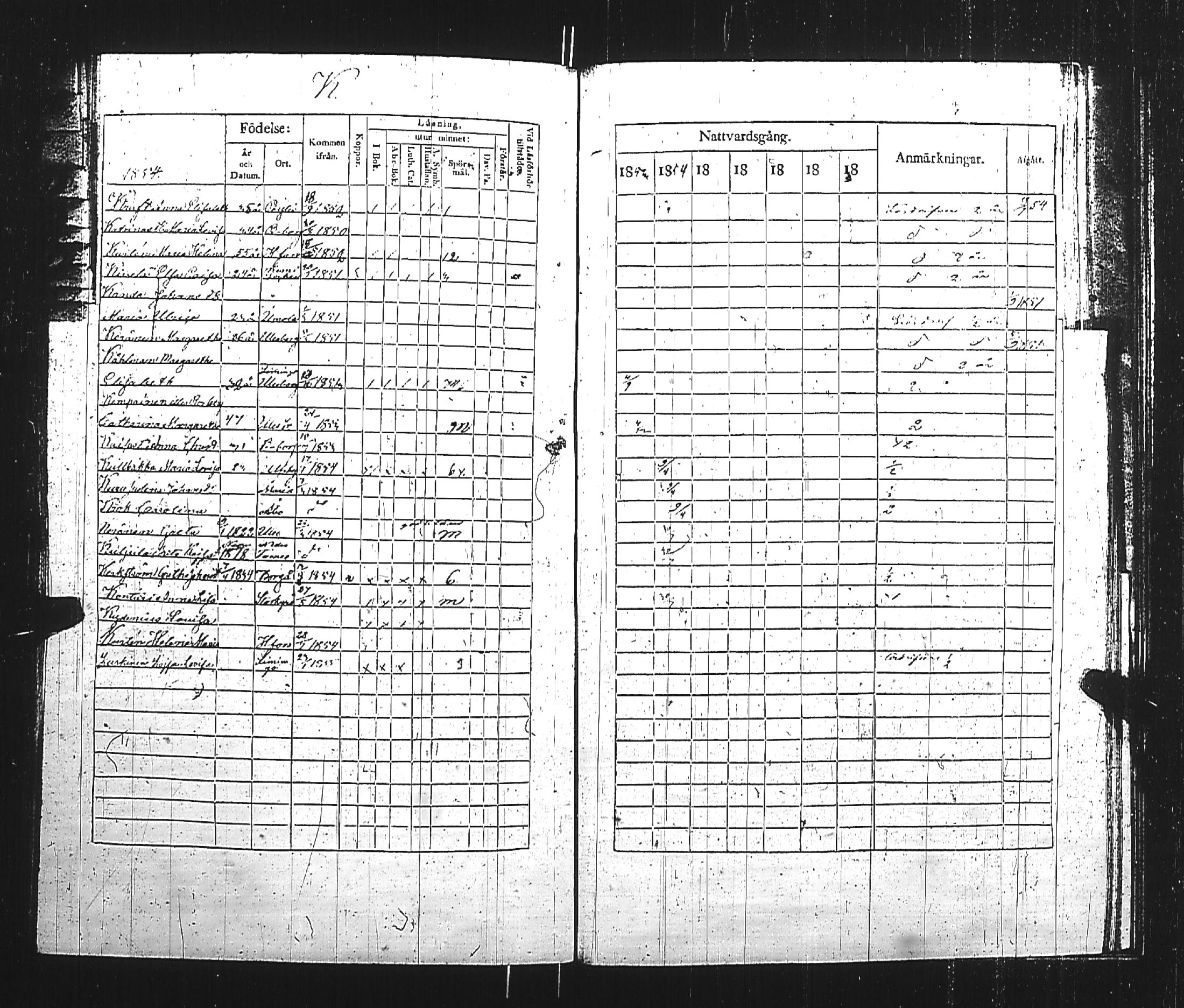 [ ../kirjat/Kirkonkirjat/turun_kehruuhuone/rippikirja_1840-1850_jk1163/kuvat/287.jpg ]