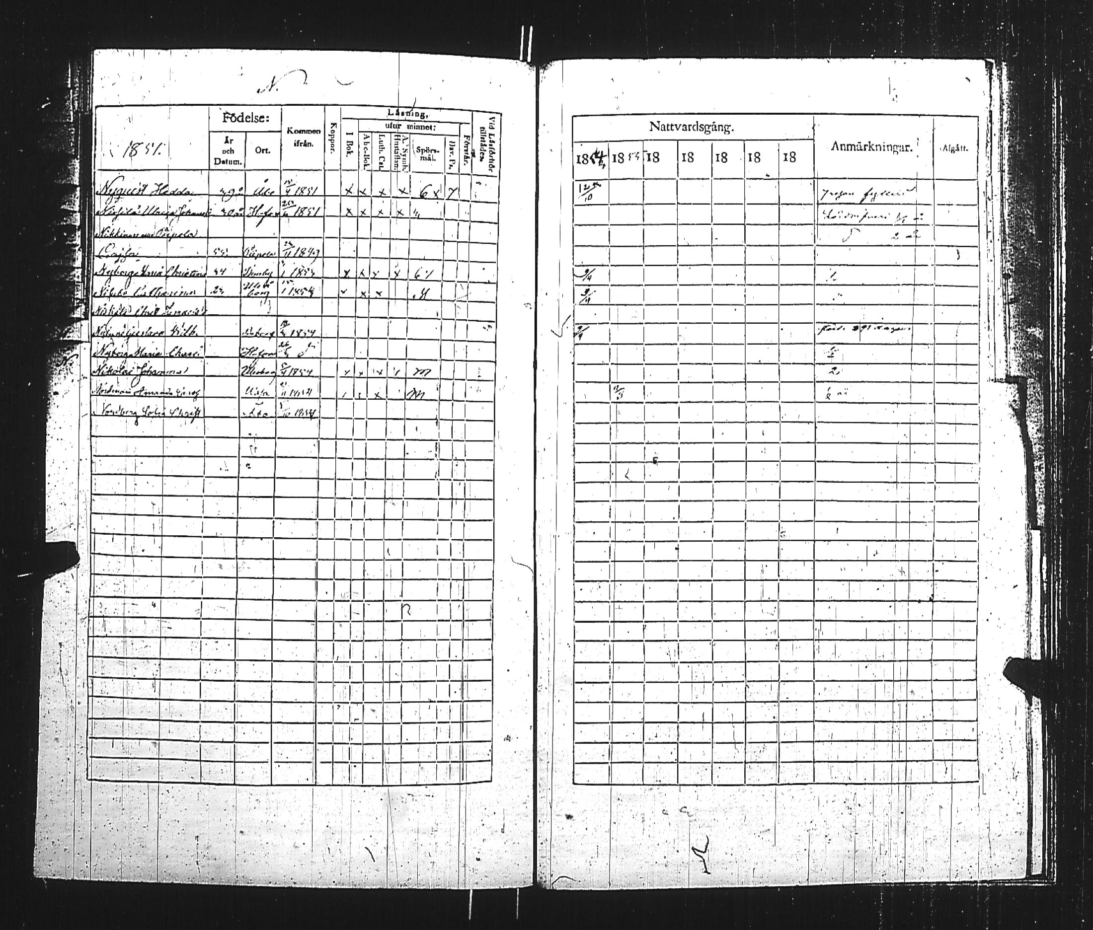 [ ../kirjat/Kirkonkirjat/turun_kehruuhuone/rippikirja_1840-1850_jk1163/kuvat/291.jpg ]