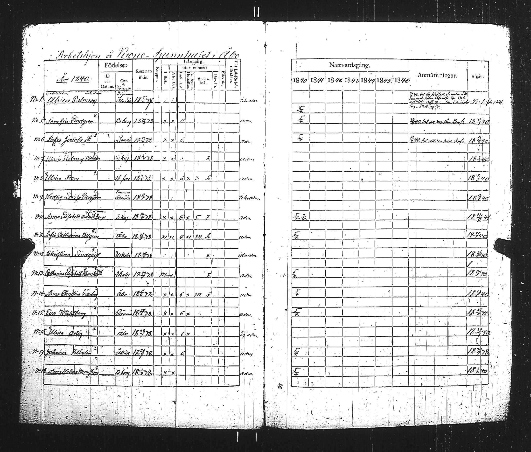[ ../kirjat/Kirkonkirjat/turun_kehruuhuone/rippikirja_1840-1850_jk1163/kuvat/4.jpg ]