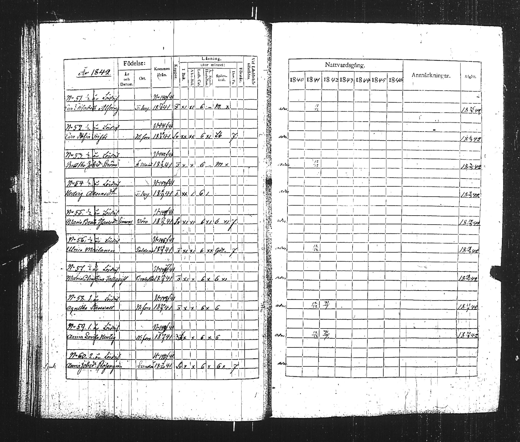 [ ../kirjat/Kirkonkirjat/turun_kehruuhuone/rippikirja_1840-1850_jk1163/kuvat/40.jpg ]