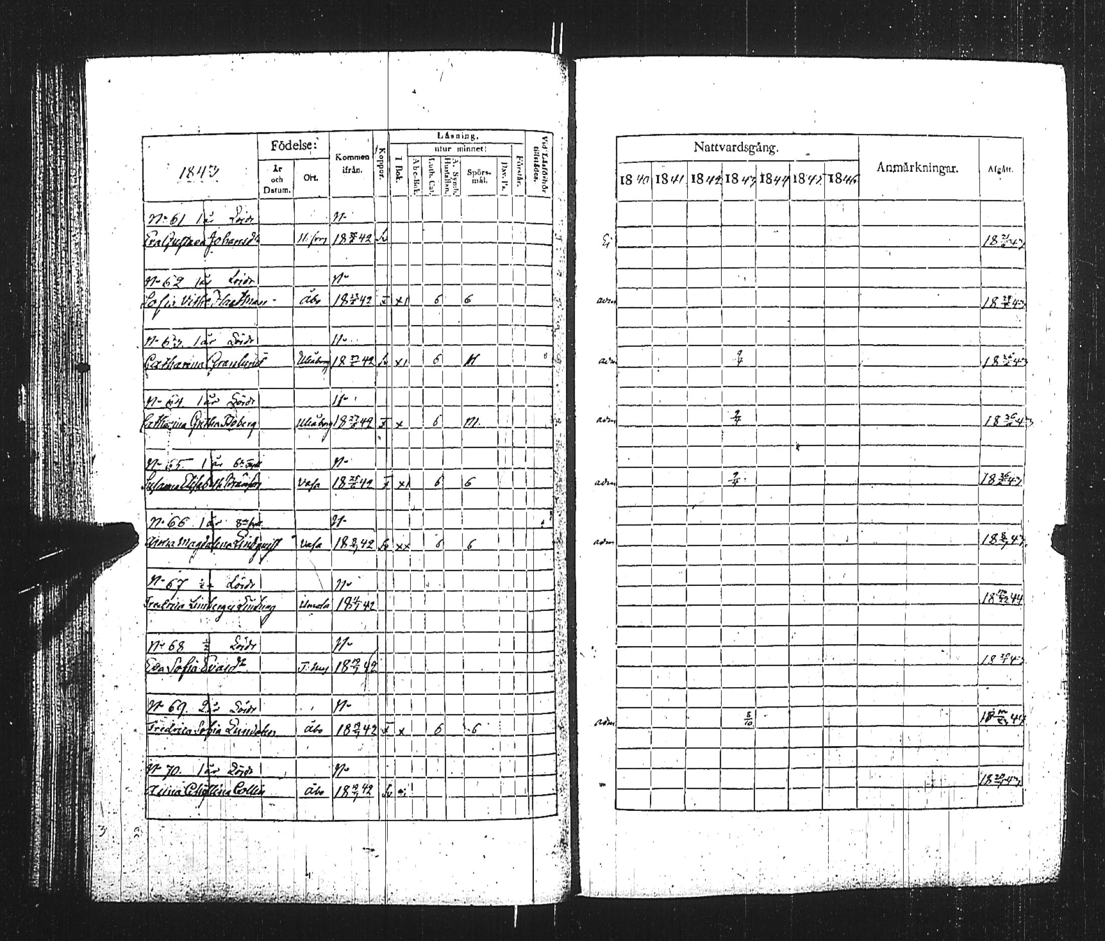 [ ../kirjat/Kirkonkirjat/turun_kehruuhuone/rippikirja_1840-1850_jk1163/kuvat/65.jpg ]