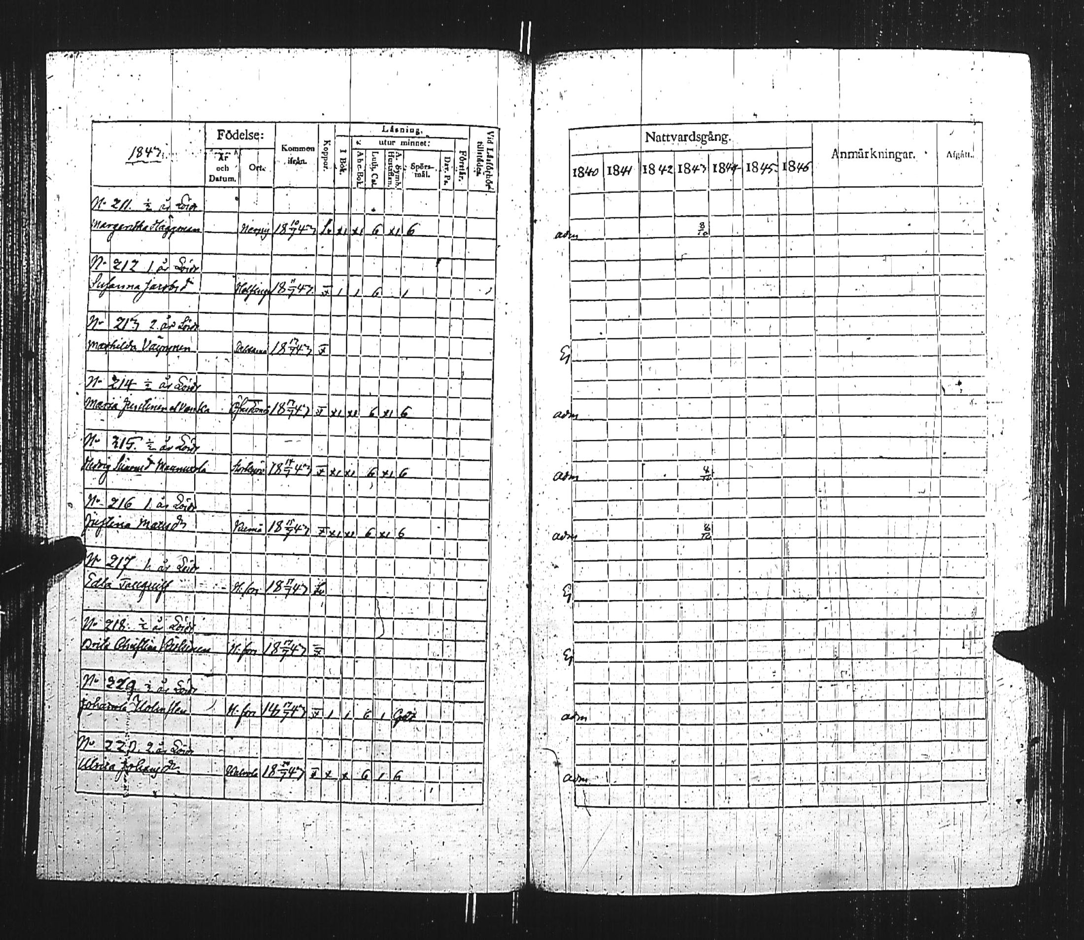 [ ../kirjat/Kirkonkirjat/turun_kehruuhuone/rippikirja_1840-1850_jk1163/kuvat/80.jpg ]