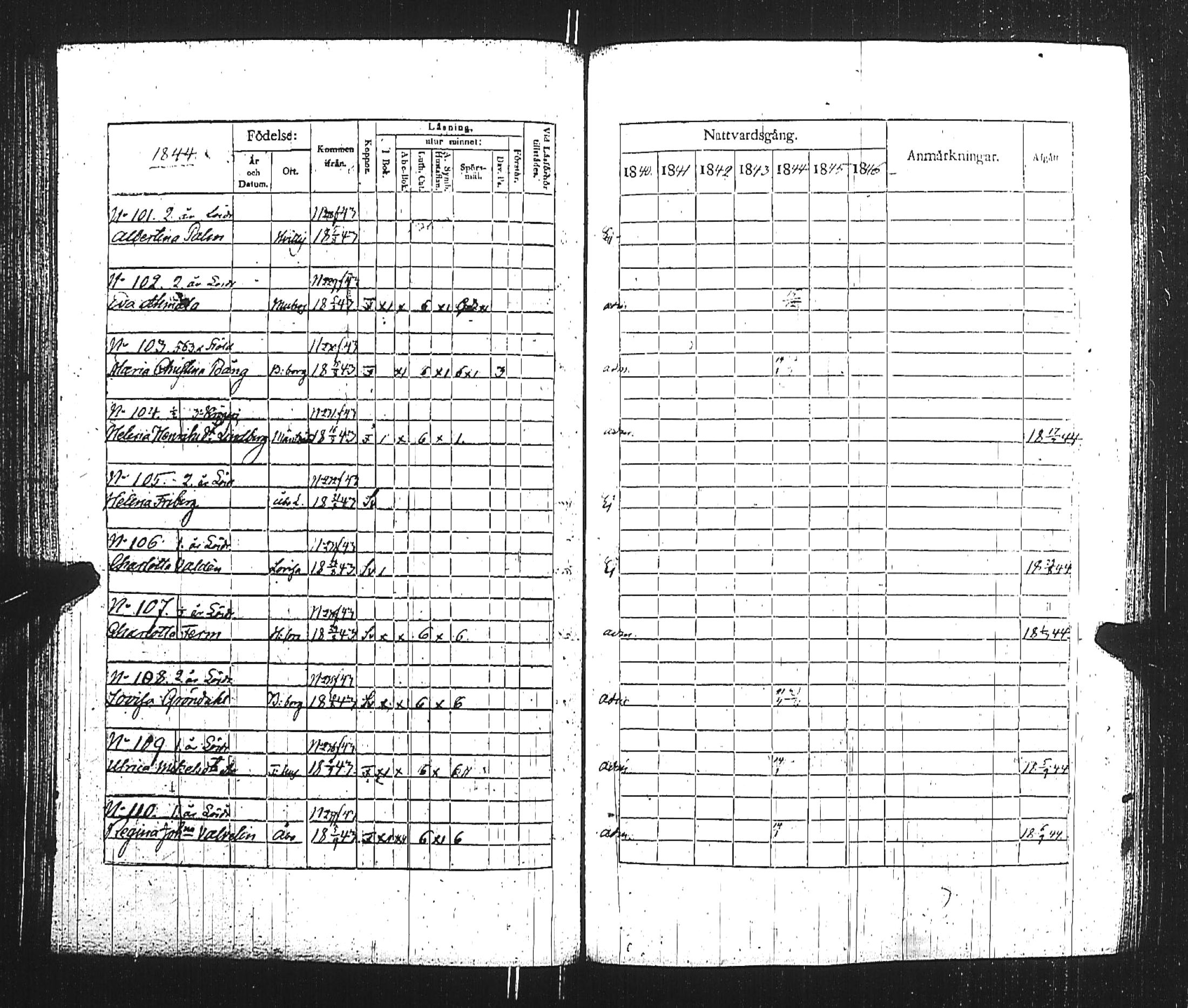 [ ../kirjat/Kirkonkirjat/turun_kehruuhuone/rippikirja_1840-1850_jk1163/kuvat/98.jpg ]