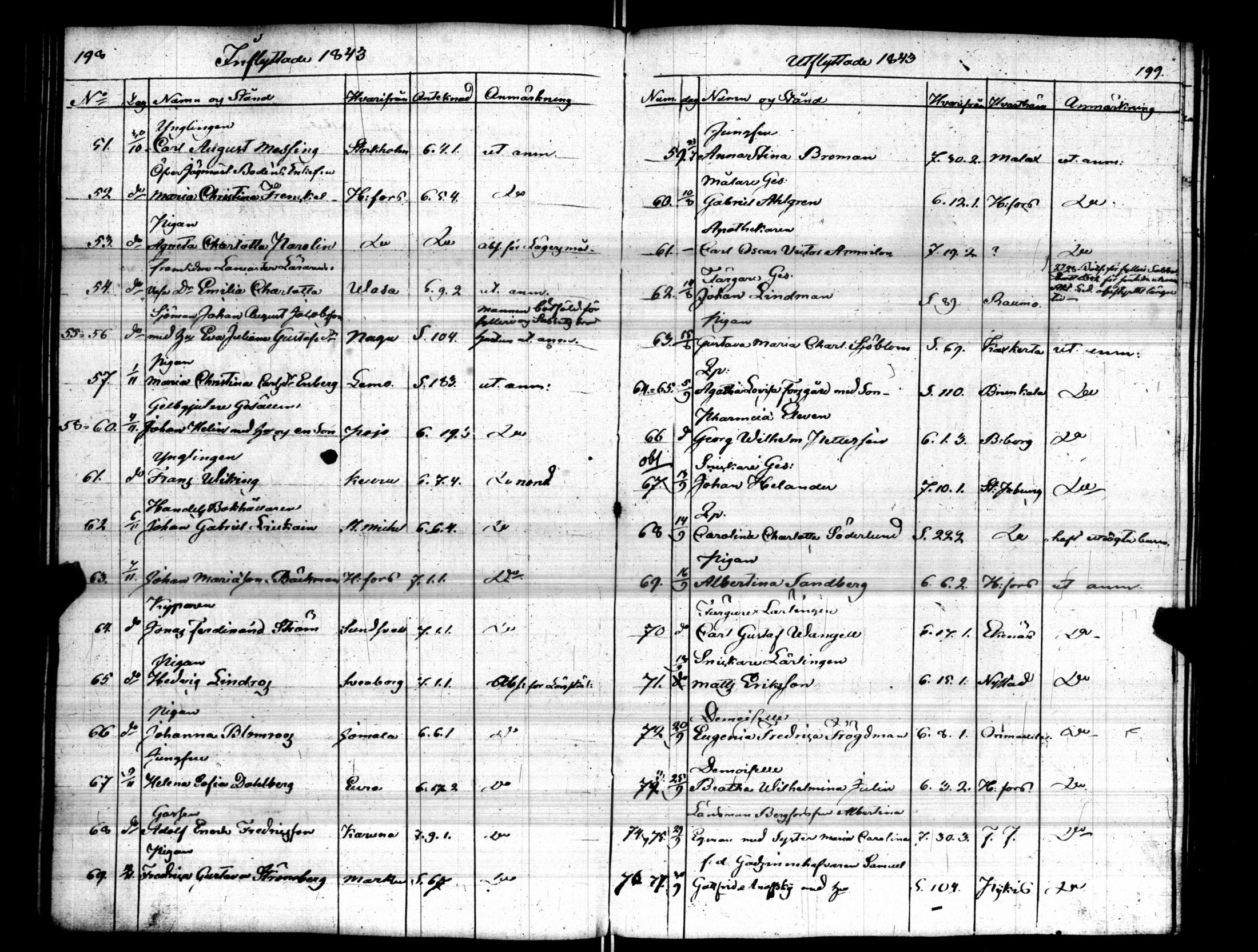 [ ../kirjat/Kirkonkirjat/turun_ruotsalainen/muuttaneet_1835-1845_jk1126/kuvat/105.jpg ]