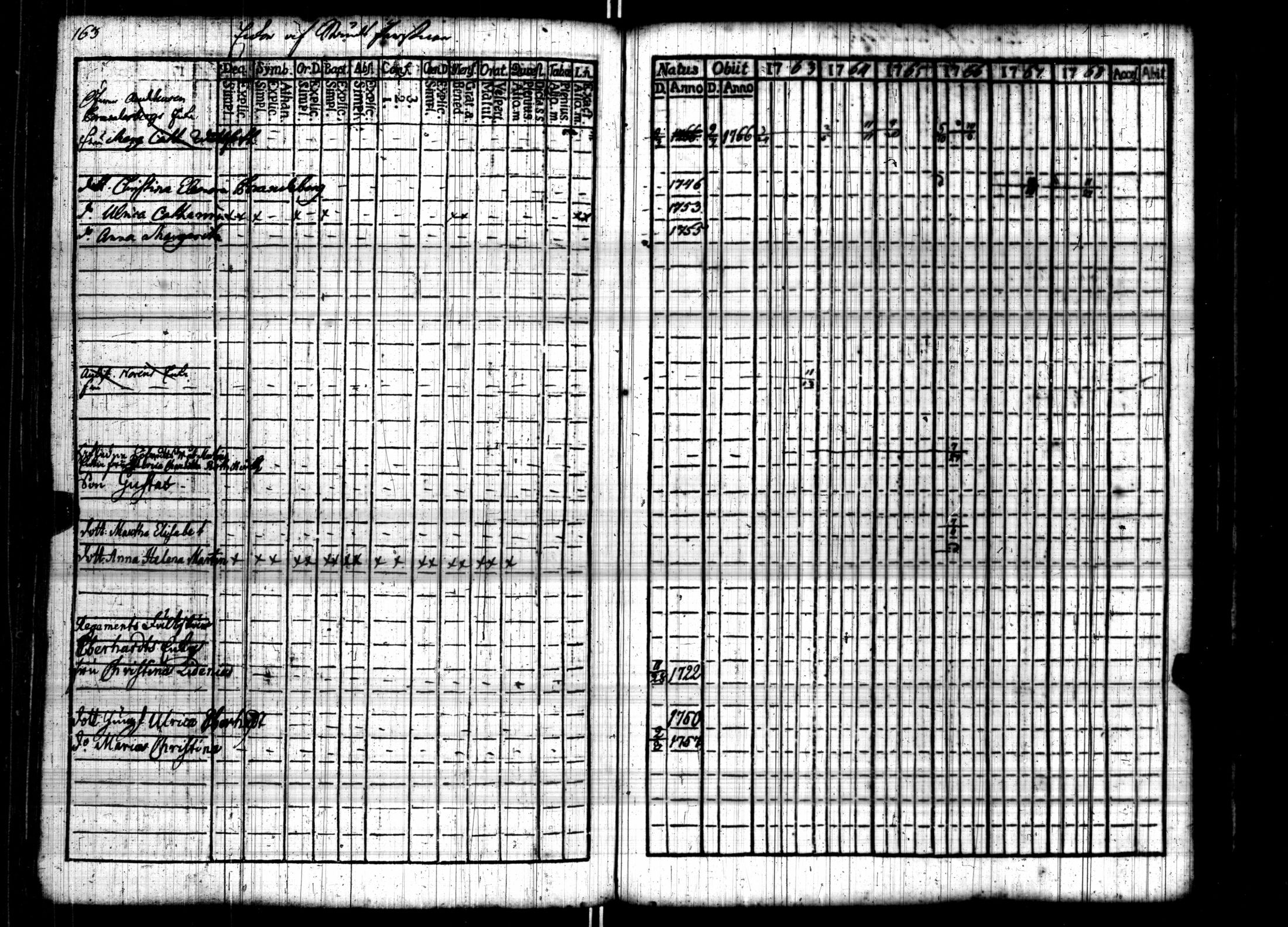[ kuvat/170.jpg ]
