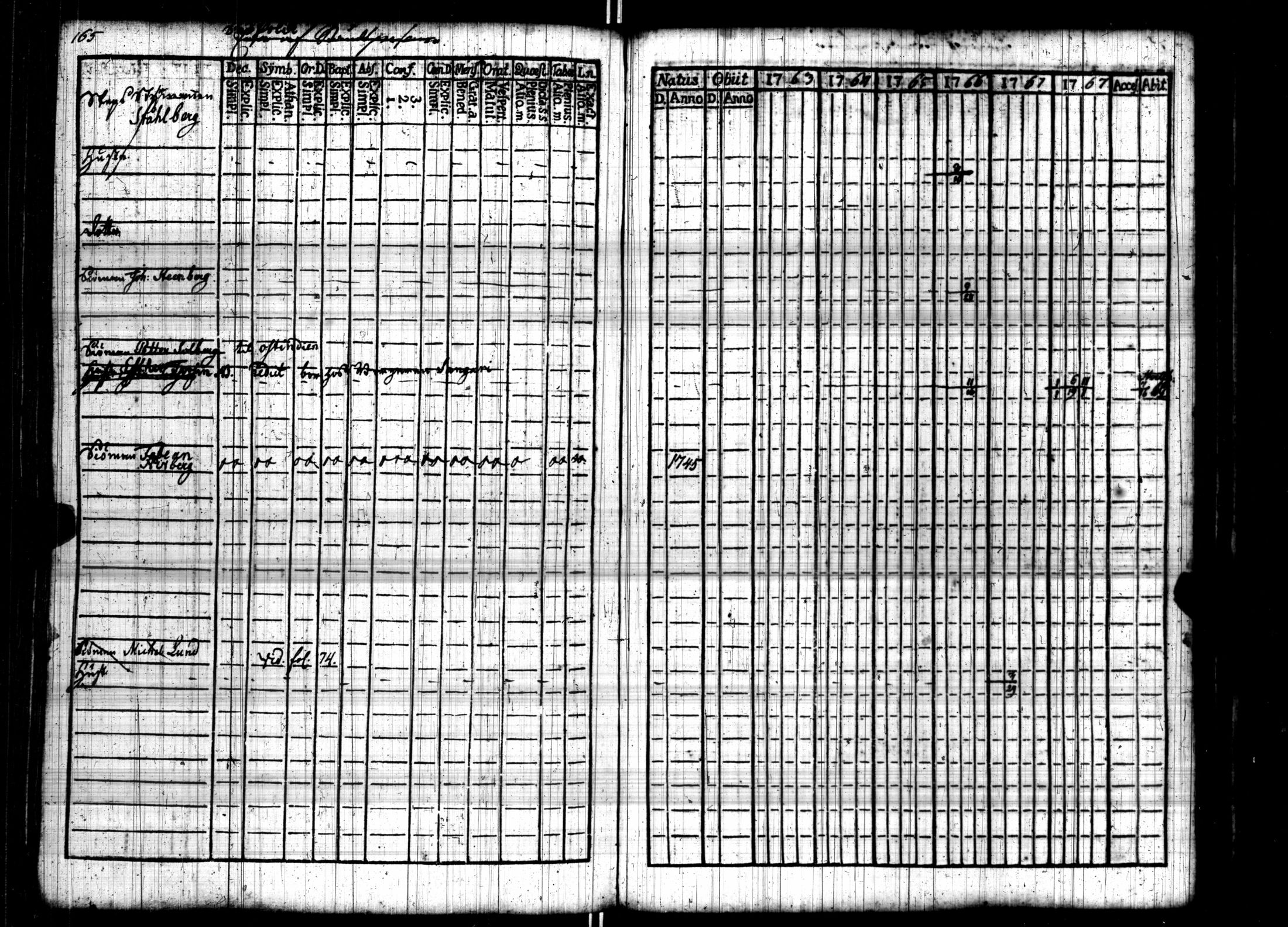 [ kuvat/172.jpg ]