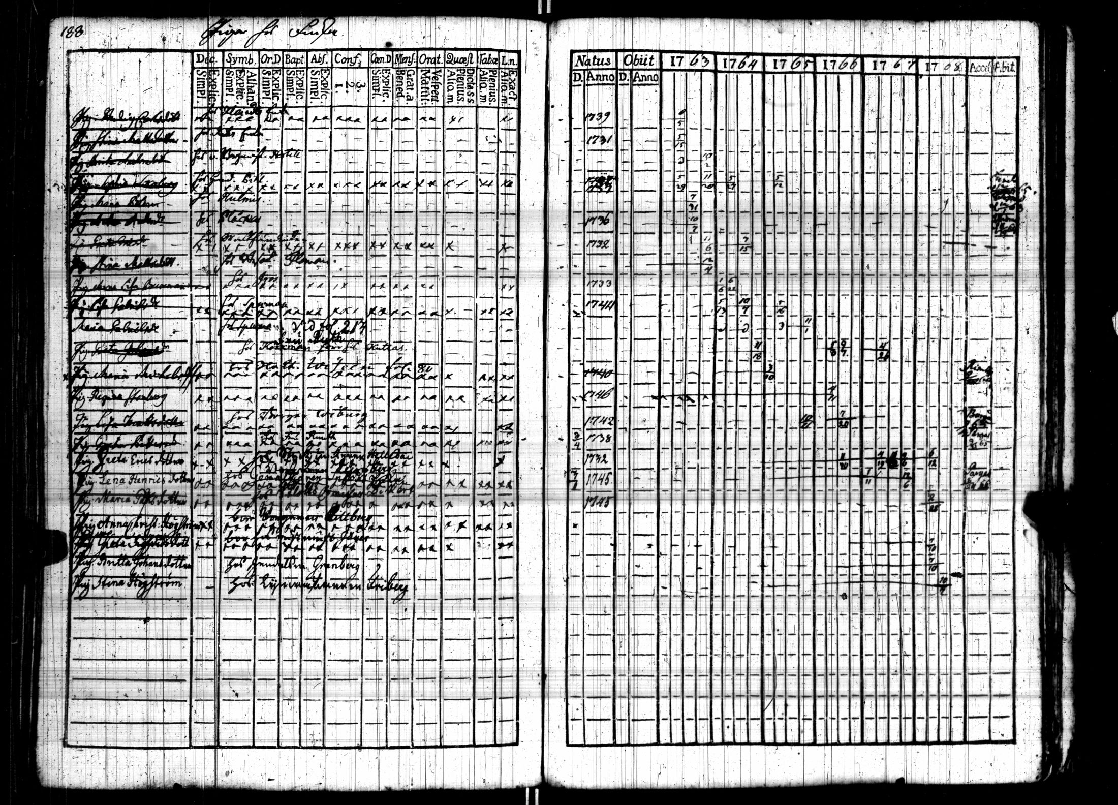 [ kuvat/190.jpg ]
