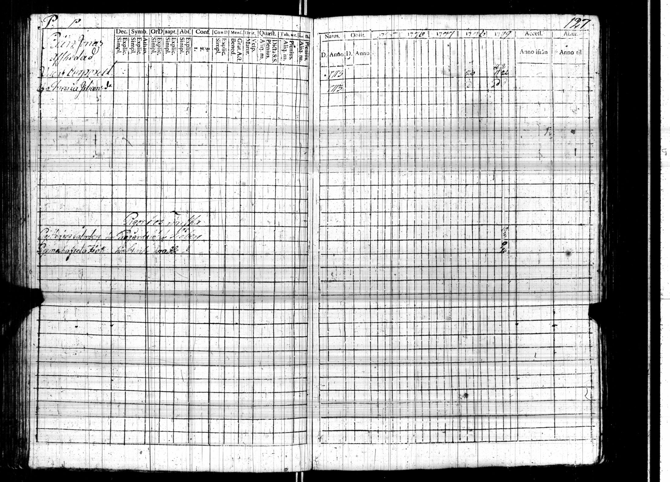 [ ../kirjat/Kirkonkirjat/turun_ruotsalainen/rippikirja_1774-1779_jk1164/kuvat/133.jpg ]
