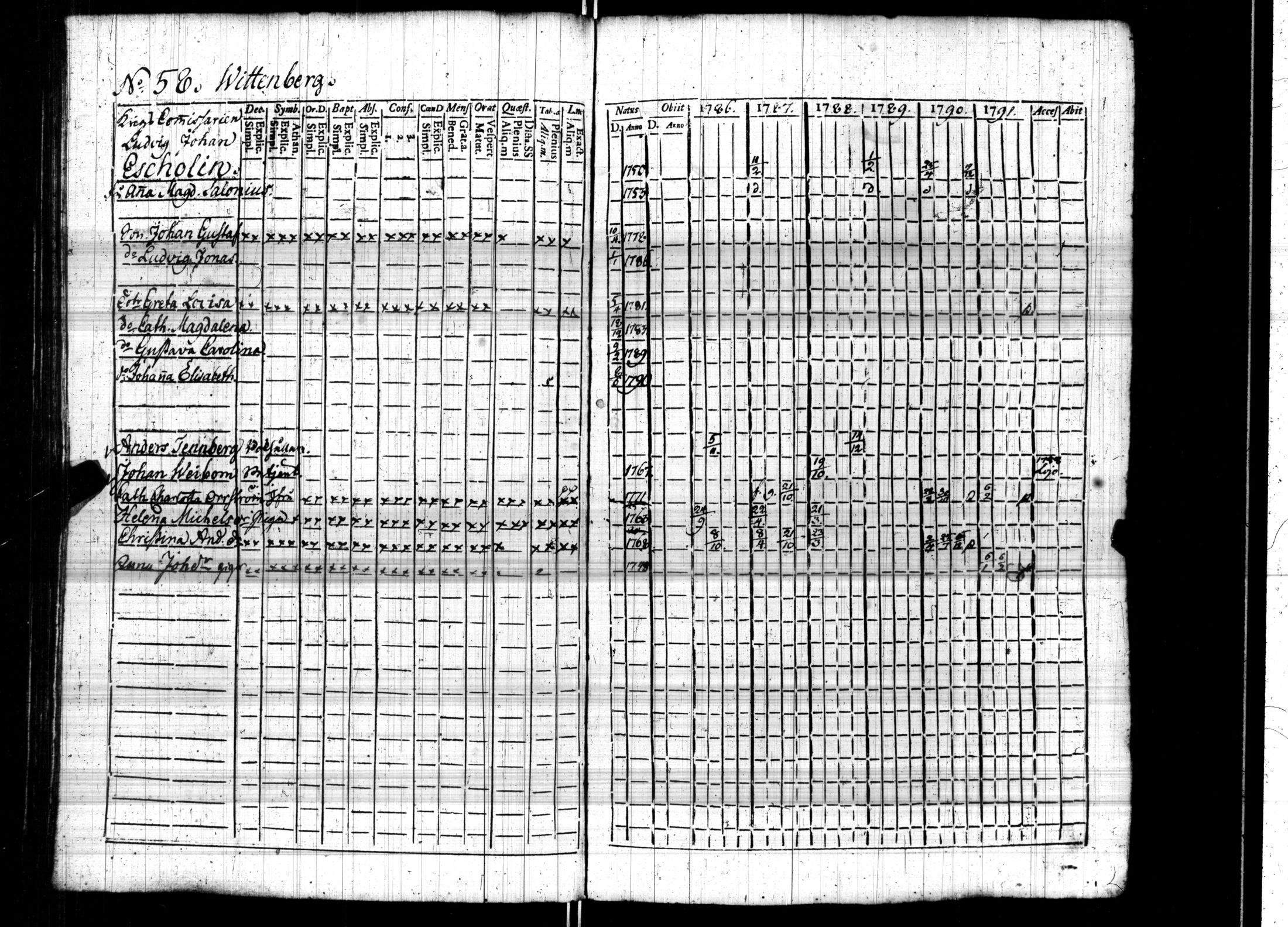 [ kuvat/174.jpg ]