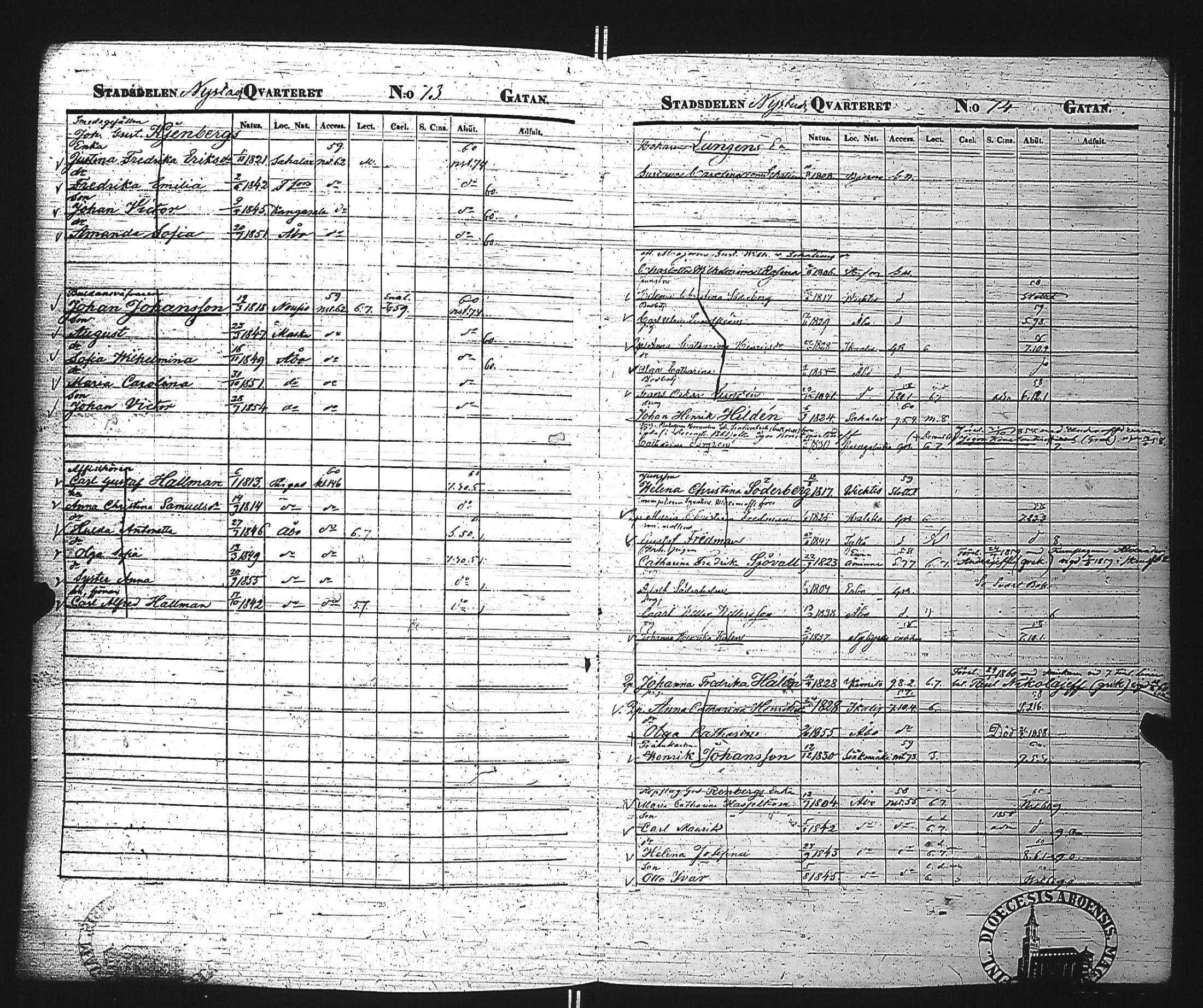 [ ../kirjat/Kirkonkirjat/turun_ruotsalainen/rippikirja_1856-1865_jk1179/kuvat/100.jpg ]