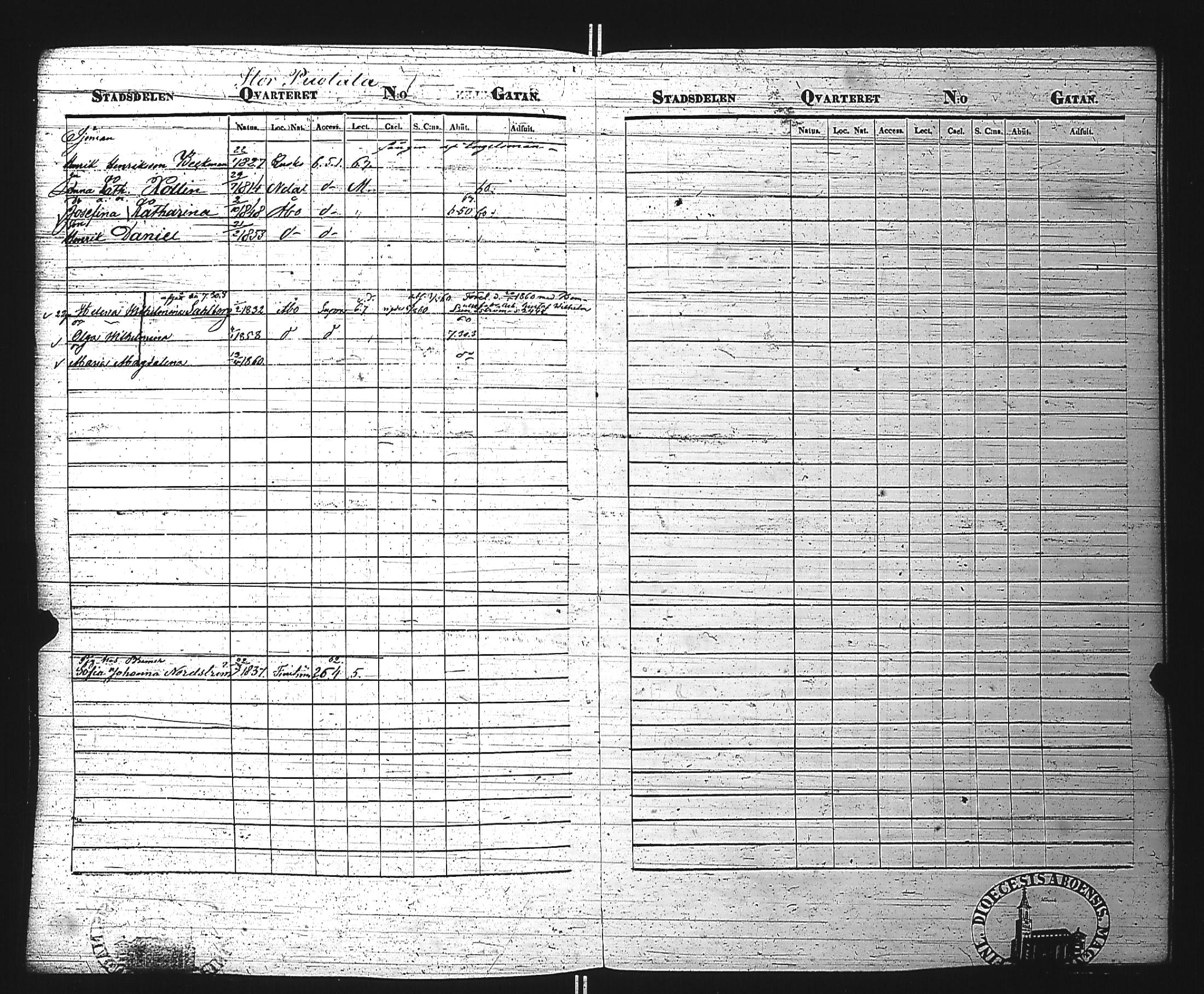 [ ../kirjat/Kirkonkirjat/turun_ruotsalainen/rippikirja_1856-1865_jk1179/kuvat/118.jpg ]