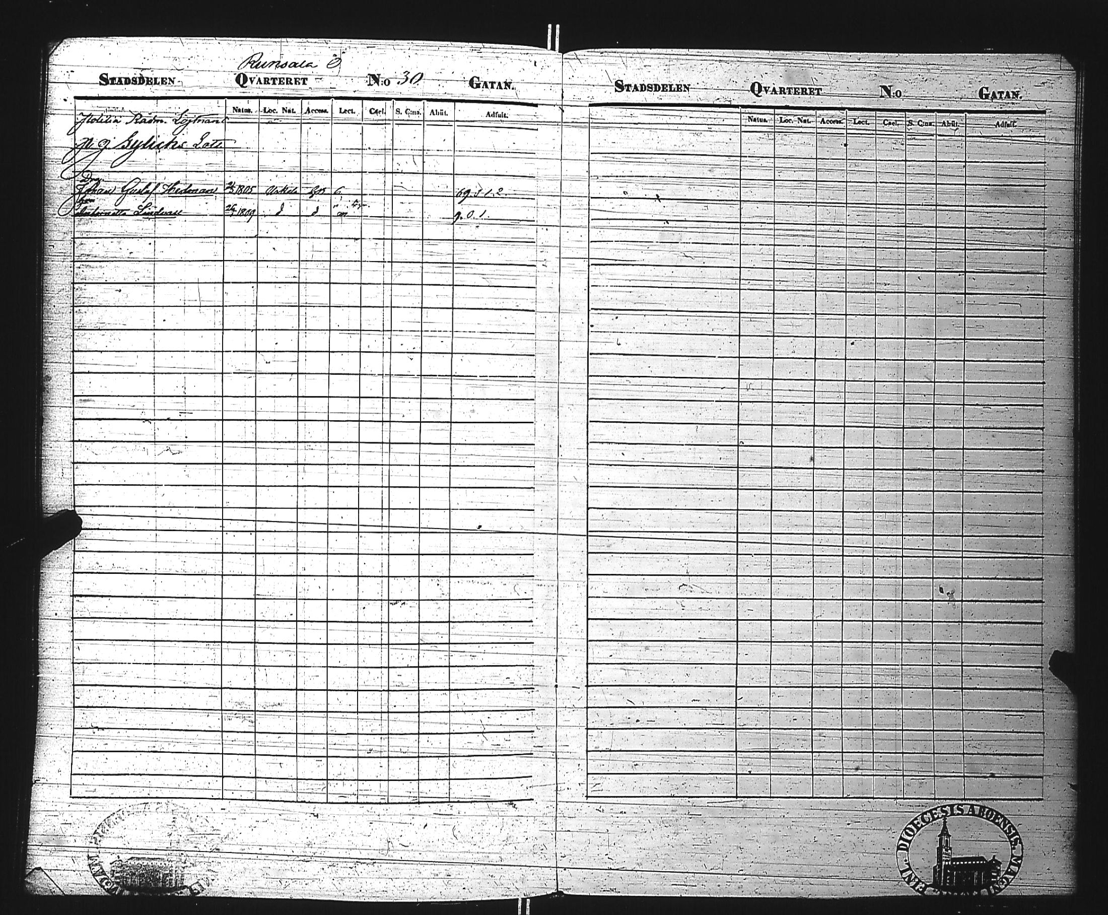 [ ../kirjat/Kirkonkirjat/turun_ruotsalainen/rippikirja_1856-1865_jk1179/kuvat/150.jpg ]