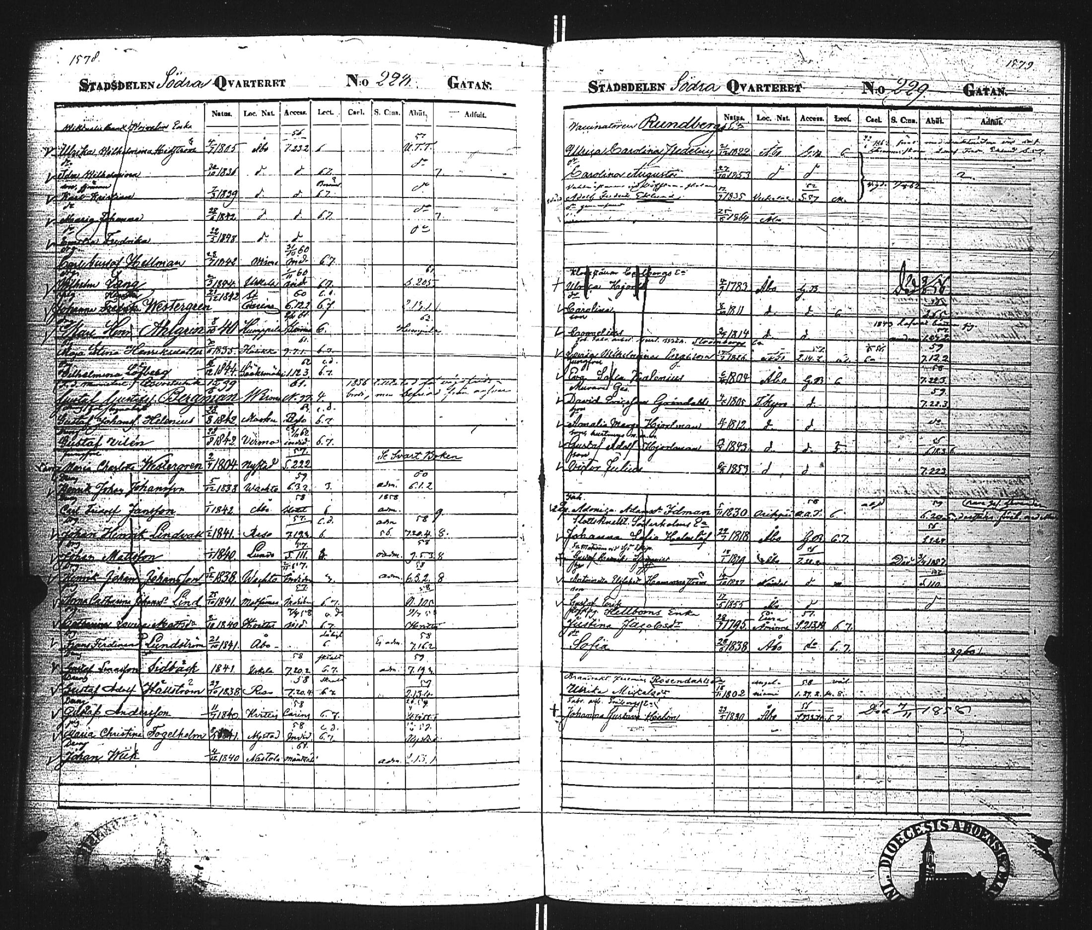 [ ../kirjat/Kirkonkirjat/turun_ruotsalainen/rippikirja_1856-1865_jk1179/kuvat/27.jpg ]